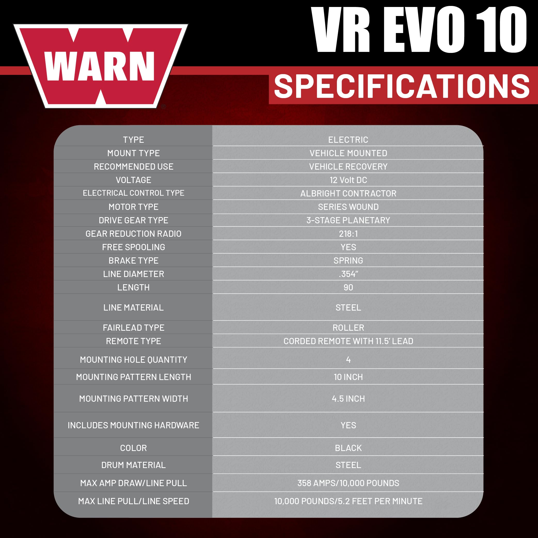 10 WARN VR EVO Standard Duty Electric Winch for Pickups, 1/2-ton, Jeeps, and Larger SUVs, 12V DC, 10,000 lb Line Pull, 90 ft Steel Cable with Roller Fairlead, Relocatable Control Pack.