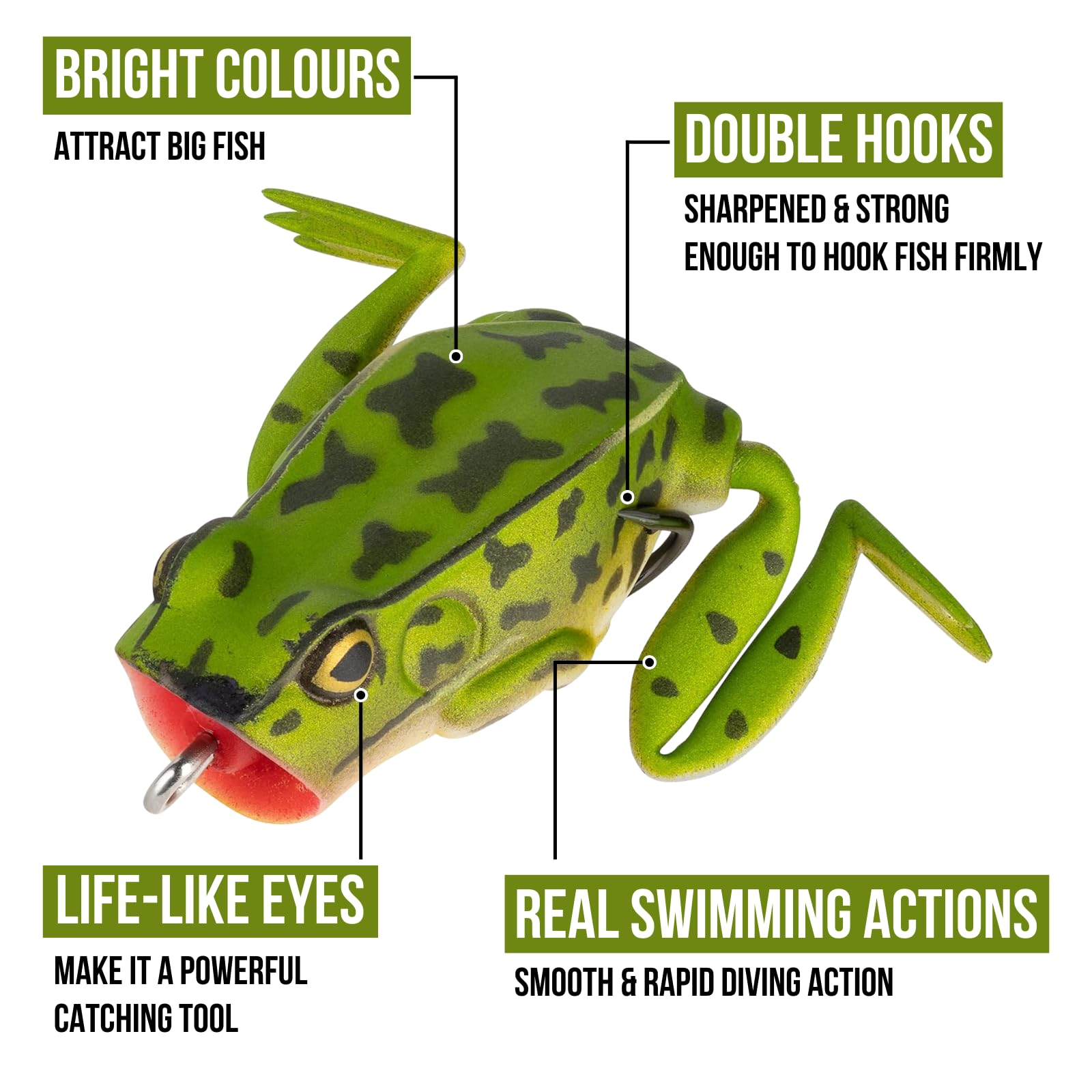 Frog Fishing Lure Lunkerhunt for Bass Fishing | Popping Frog 1/4 oz | Topwater Fishing Bait with Weedless Hooks, Hollow Body (Green Tea)