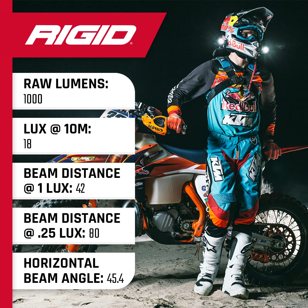 Flood RIGID INDUSTRIES Black Surface Mount (Ignite LED): Mounting Accessories For Offroad Use