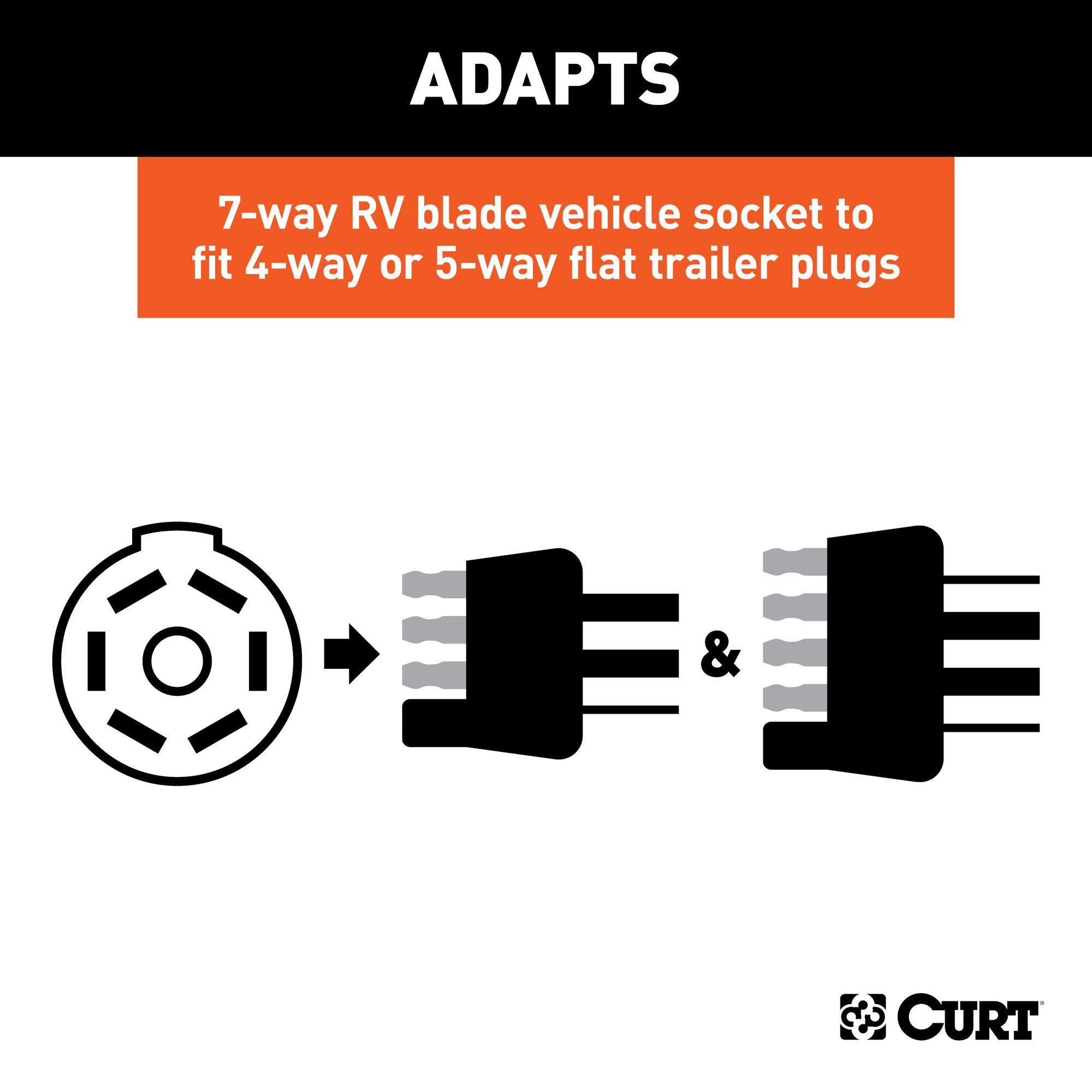 7-Way RV Blade CURT 57004 Vehicle-Side to 4-Way Flat Trailer-Side Trailer Wiring Adapter