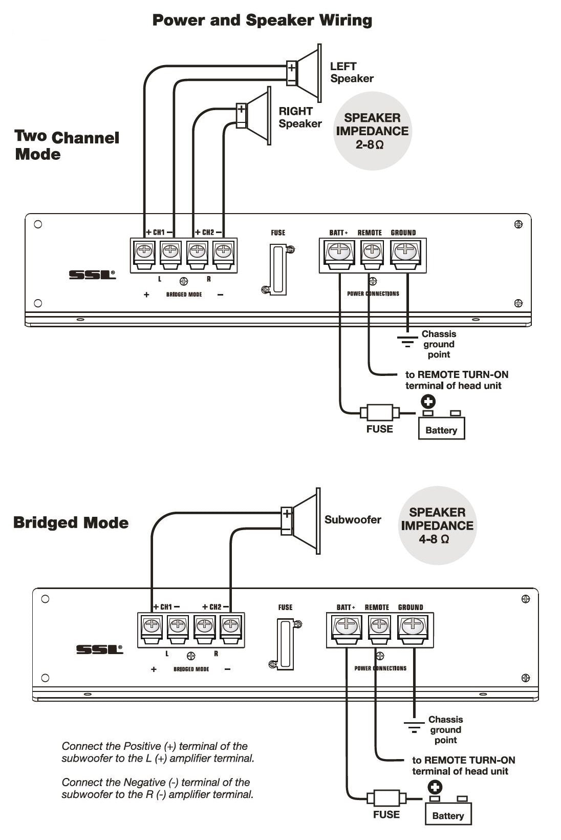 Evolution Series Sound Storm Laboratories EV2.1200 Car Audio Amplifier - 1200 High Output, 2 Channel, 2/8 Ohm, High/Low Level Inputs, High/Low Pass Crossover, Full Range, Hook to Stereo and Subwoofer