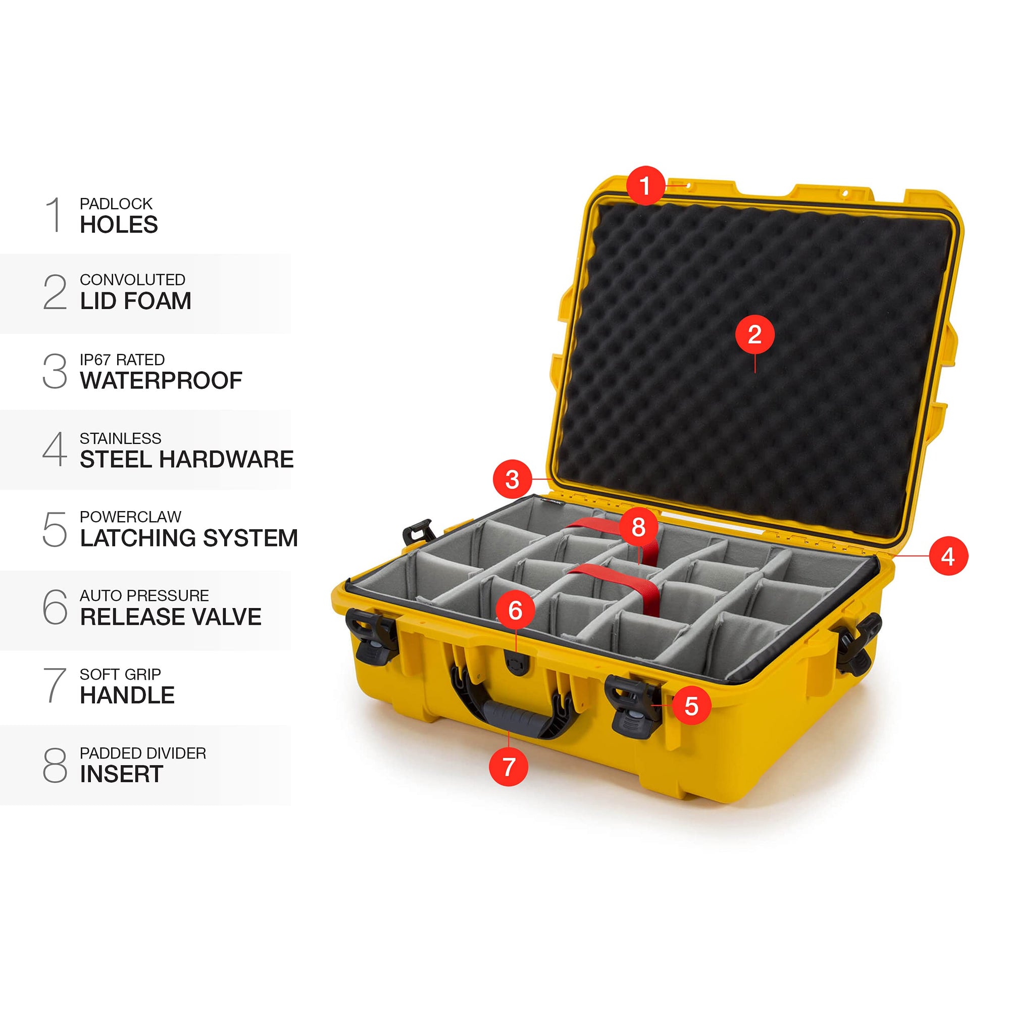 Waterproof Nanuk 945 Hard Case with Padded Dividers - Yellow