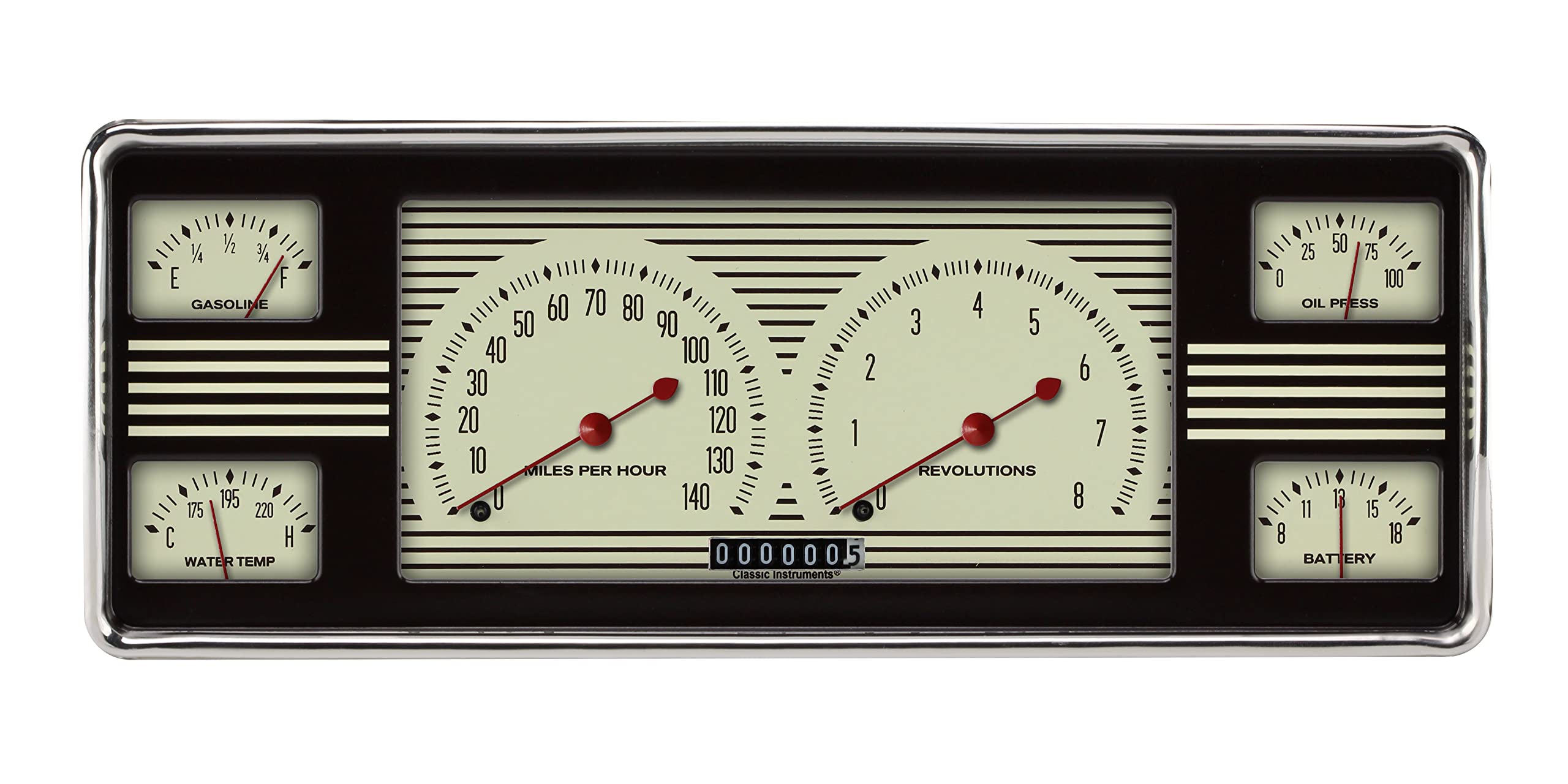 Nostalgia Series Classic Instruments FC40NT Gauge Package
