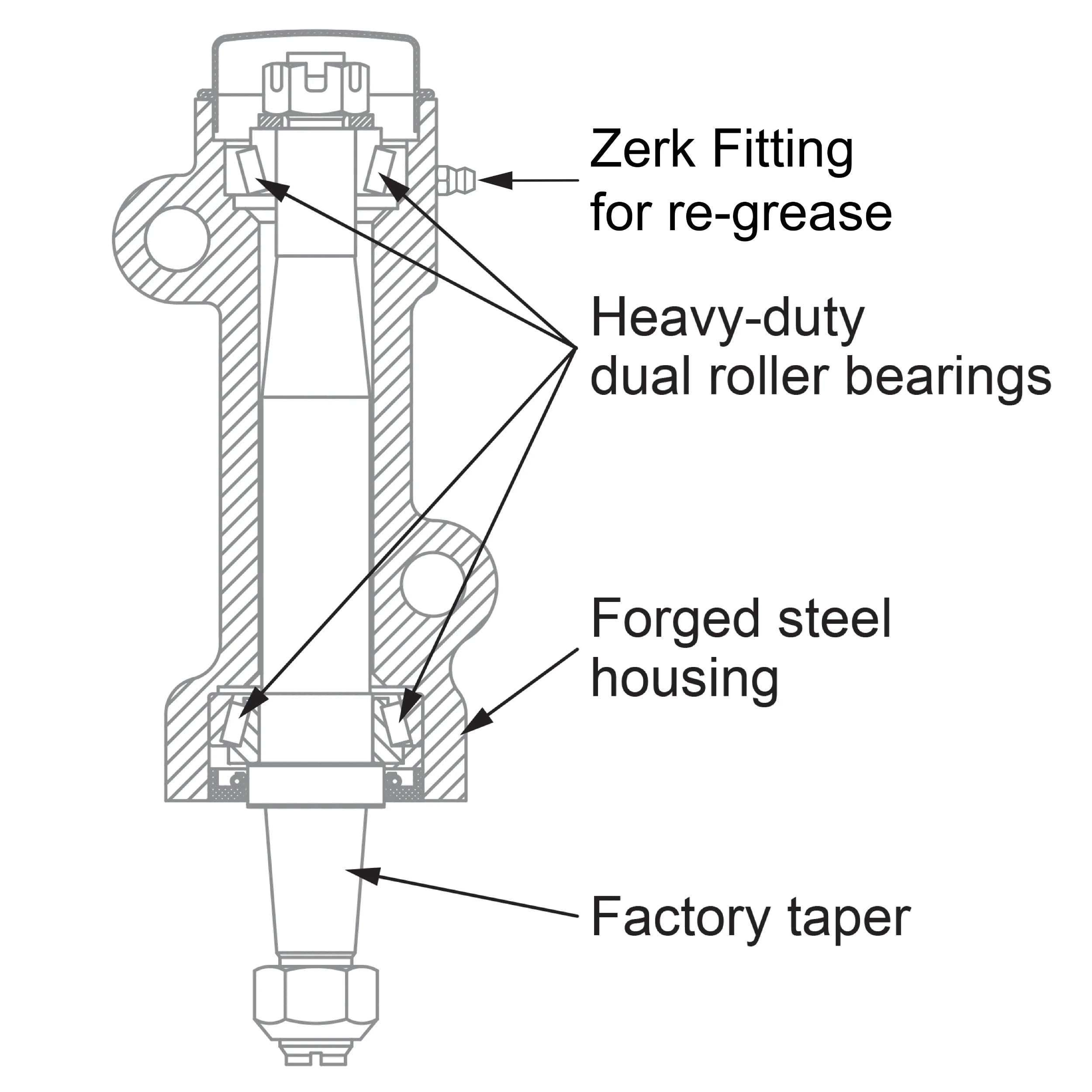 Idler Arm Pivot PPE 158040100