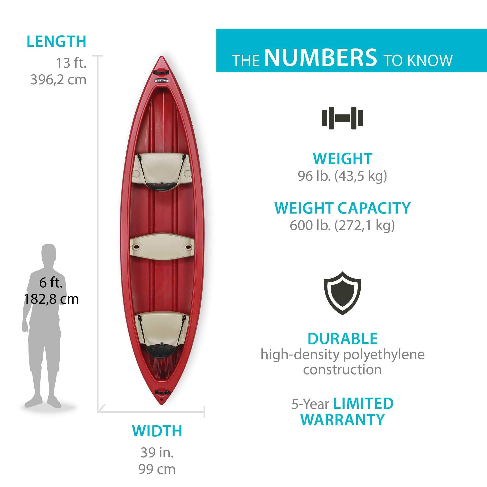Kodiak Lifetime Canoe with 2 Paddles, Red, 13'