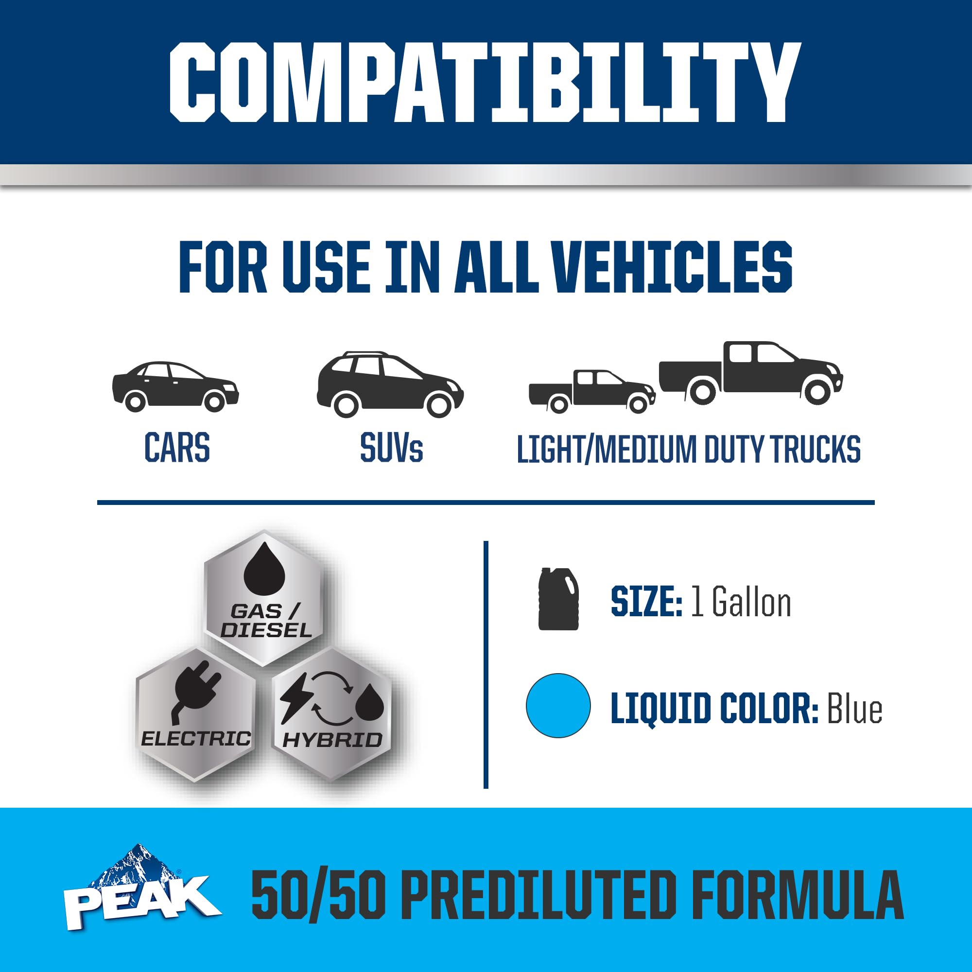50/50 Prediluted Antifreeze/Coolant PEAK OET Extended Life Blue for Asian Vehicles, 1 Gal.