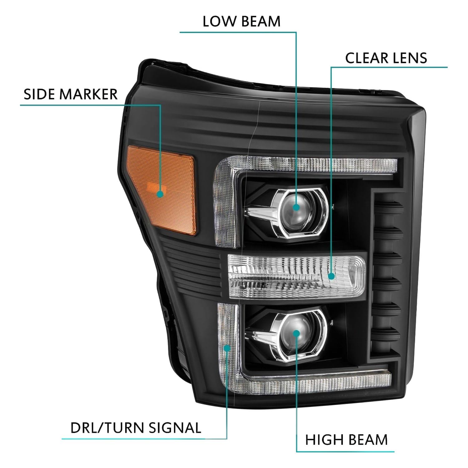 880146 AlphaRex USA LUXX 20 Series LED Projector Headlights fits Ford F-250 Super Duty,Clear