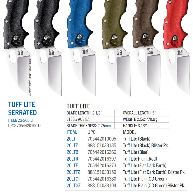 Tuff Lite Cold Steel Plain (Blue)