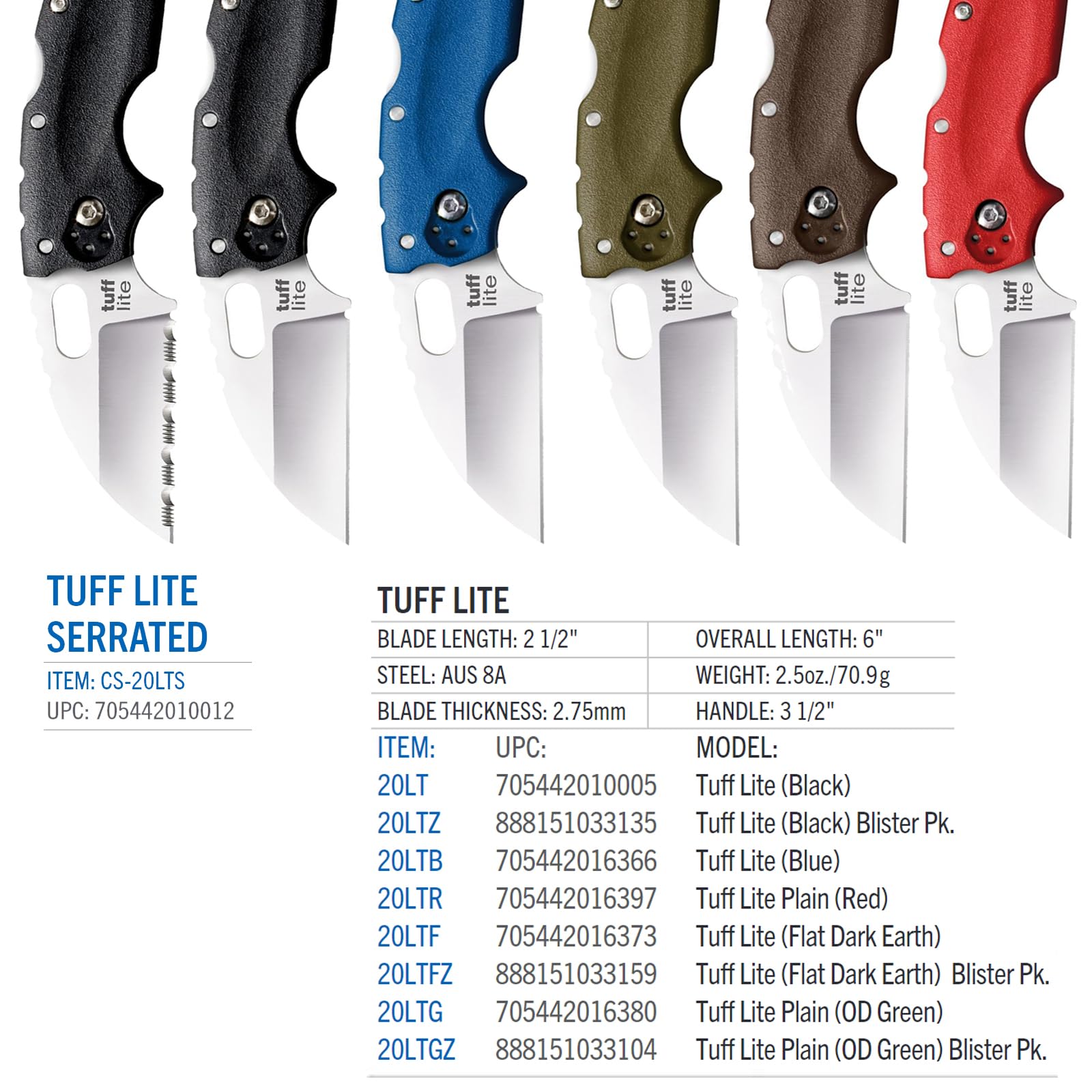 Tuff Lite Cold Steel 2.5" AUS8A Sheepsfoot Razor-Sharp Plain Blade 3.5" Griv-Ex FDE Handle Pocket Folding Knife, Boxed