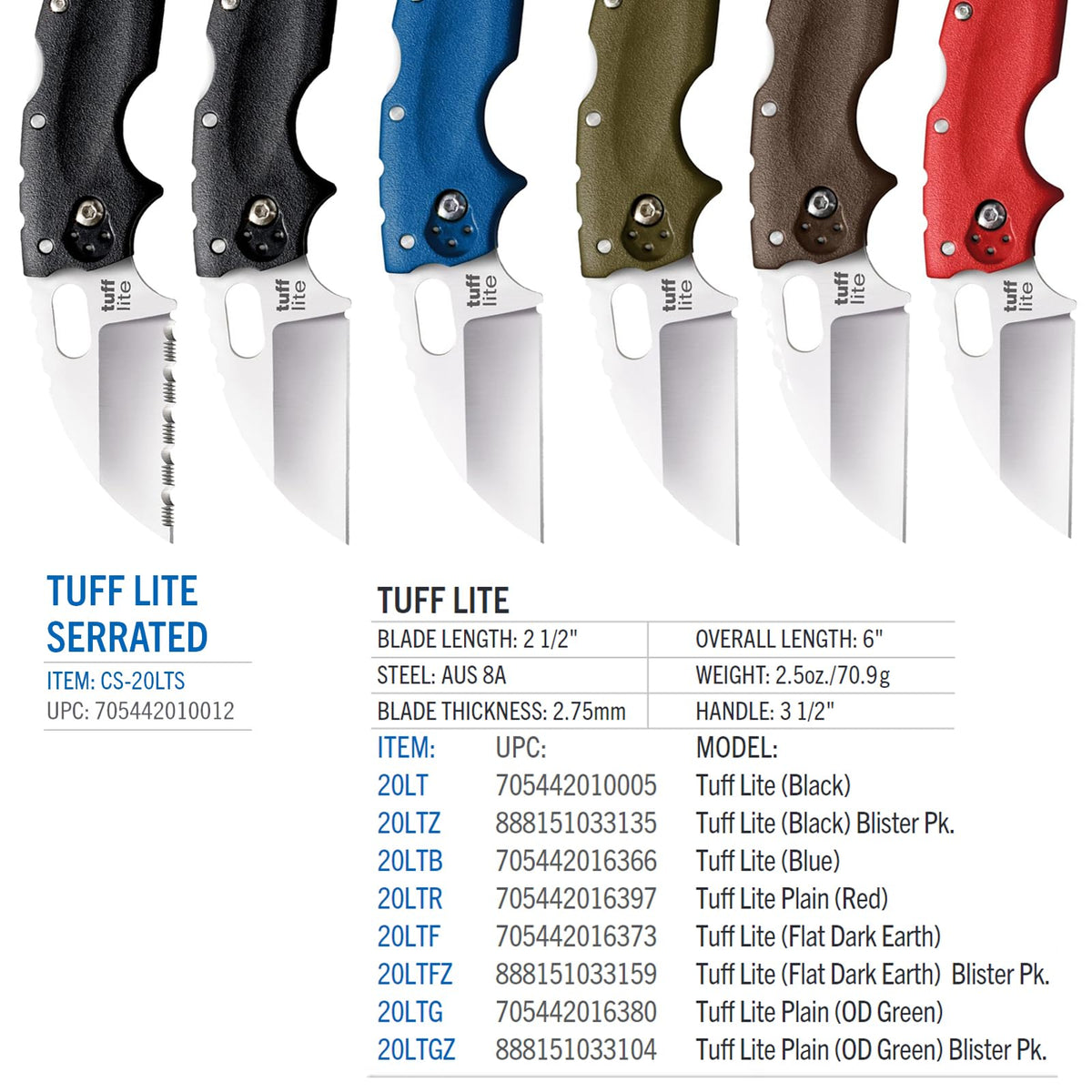 Tuff Lite Cold Steel 2.5" AUS8A Sheepsfoot Razor-Sharp Plain Blade 3.5" Griv-Ex FDE Handle Pocket Folding Knife, Boxed
