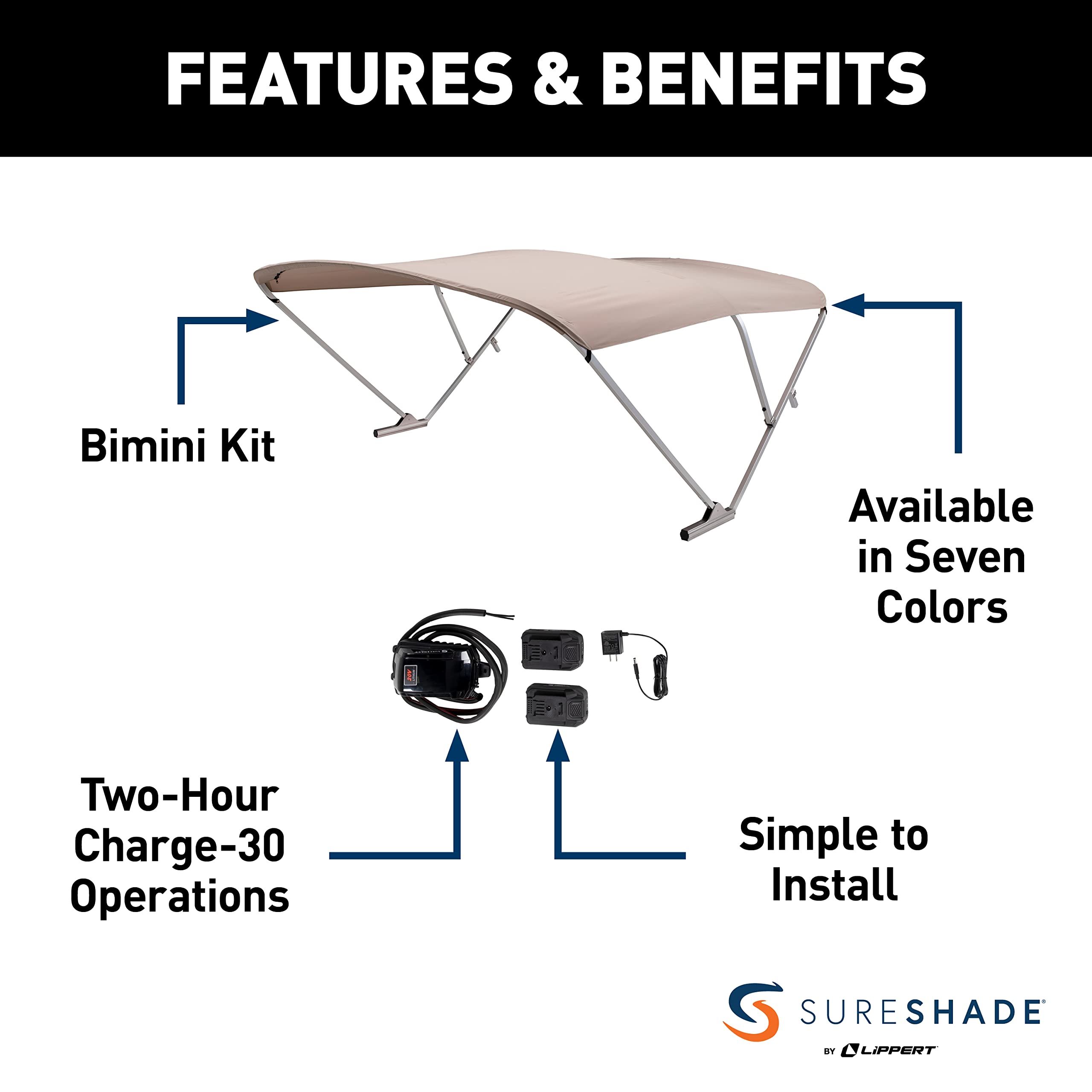 SureShade Electric Bimini Power Shade System for Pontoon Boats with Manual or No Biminis, 92-102" Wide, 20V Powered, Fade-Resistant Fabric, Clear Anodized Frame, Beige - 2021133088