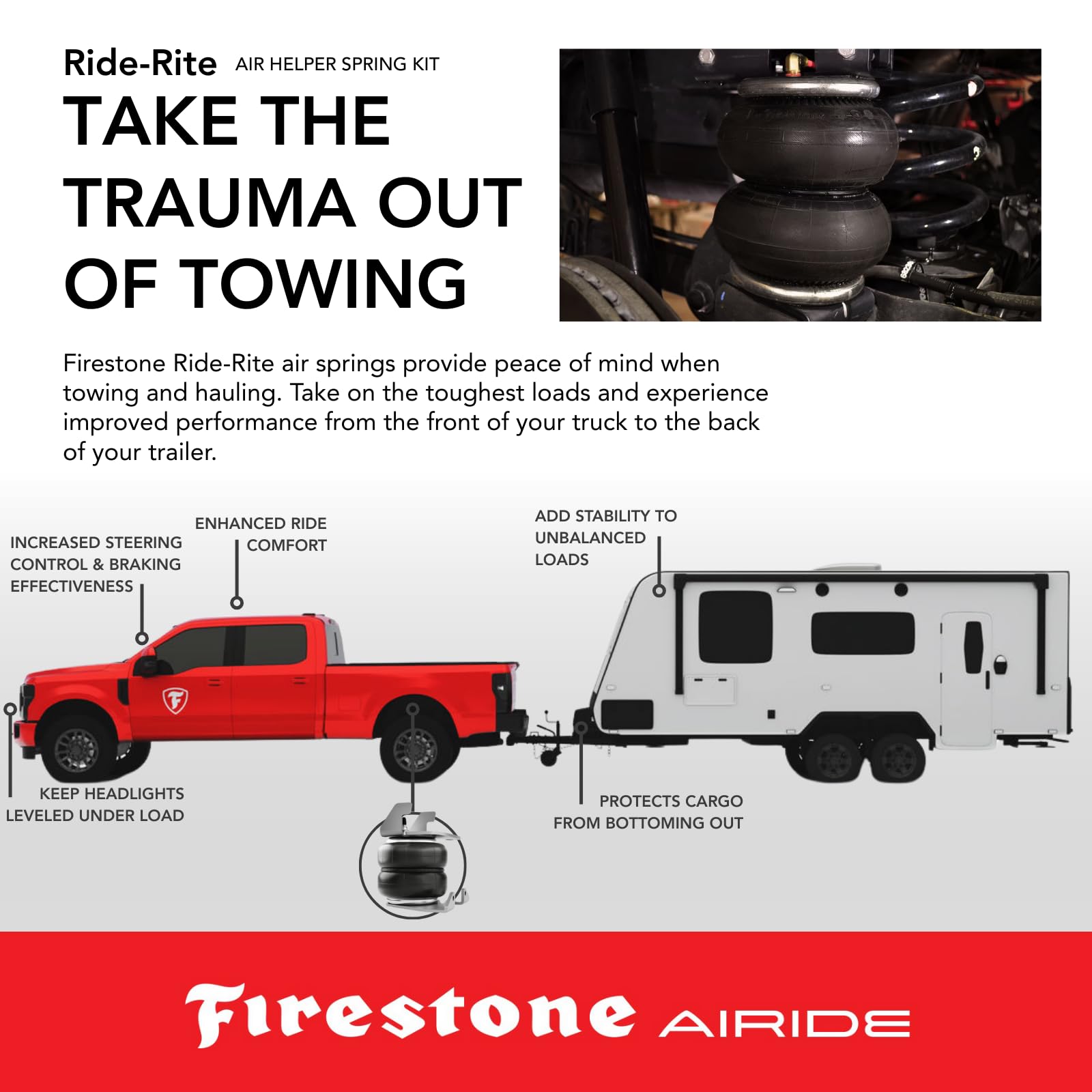 Firestone All-In-One 2864 Wireless Rear Air Spring Kit fits 1999-2004; 2008-2010 F250 / F350 | Load Leveling Design | 5,000 lbs Load Capacity | 5-100 PSI | Installation Easy