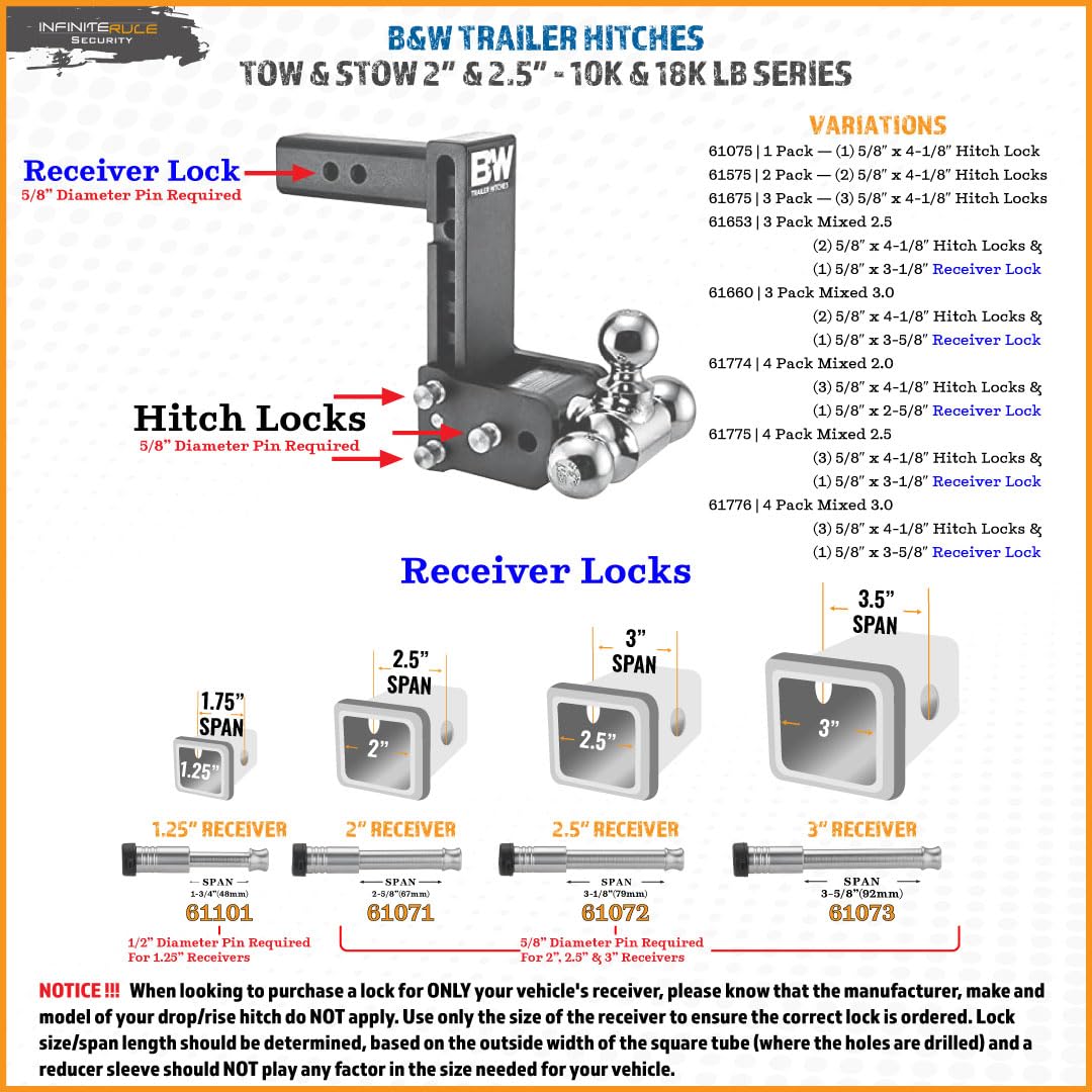Security InfiniteRule 61775 | 4 Pack Mixed 2.5, Keyed Alike, Hitch Locks for B&W 2" & 2.5" Tow and Stow 10K LB & 18K LB - Includes Receiver Lock for 2.0" Or 2.5" Receiver