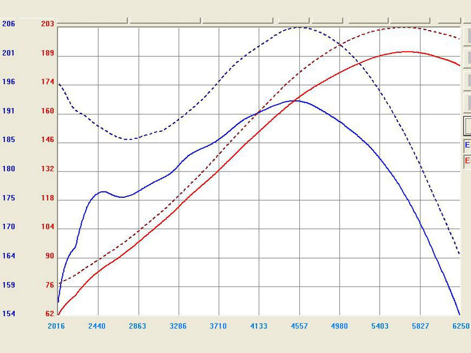 Takeda TR-1007B aFe Cold Air Intake System