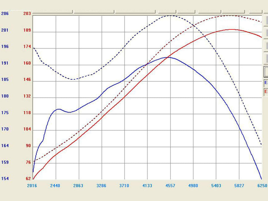 Takeda TR-1007B aFe Cold Air Intake System