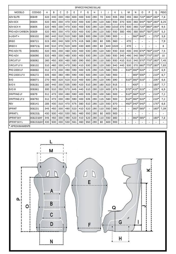 4902 Sparco Seats