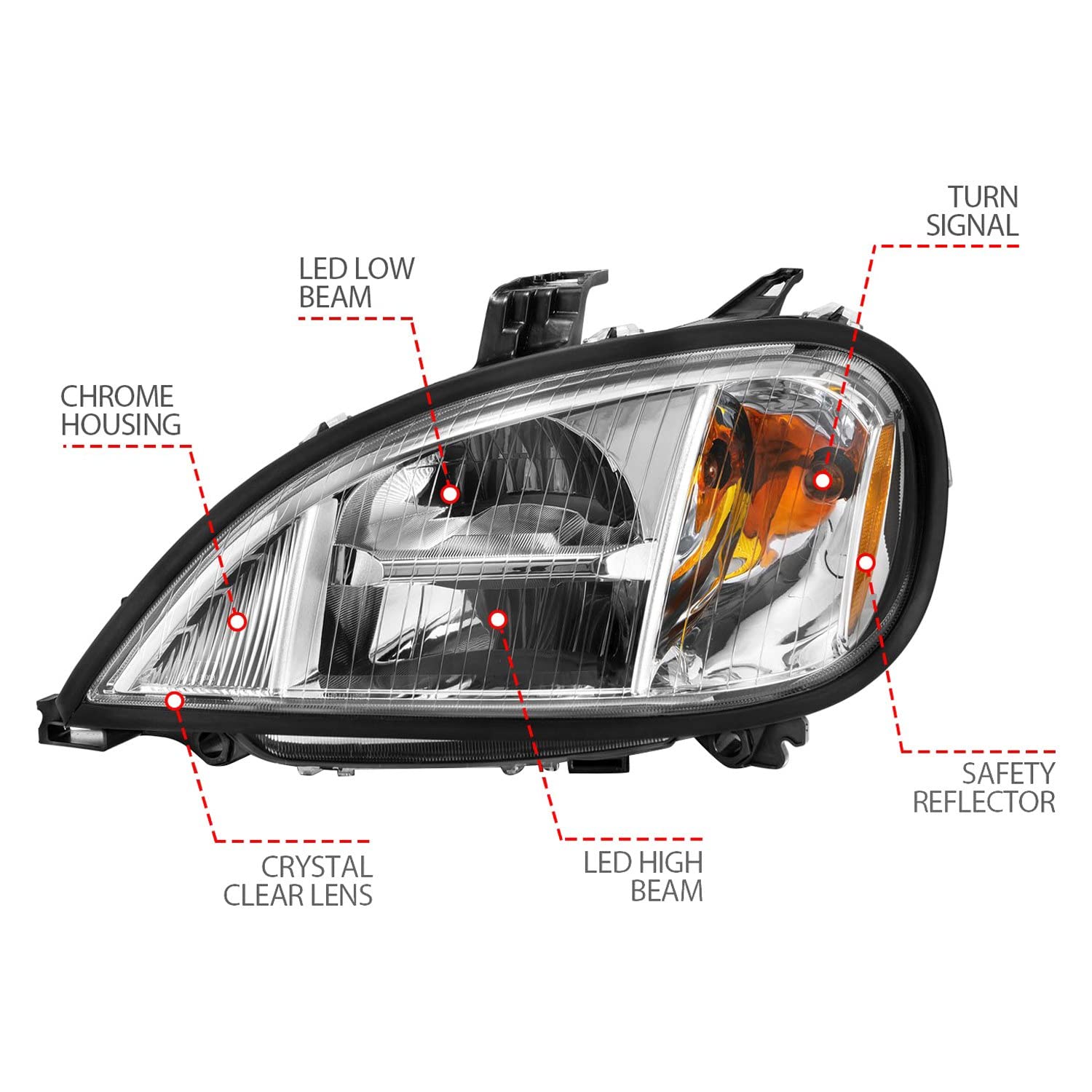 1996-2013 Freightliner Columbia Anzo USA LED Crystal Headlights Chrome Housing w/Clear Lens (Pair) (131029)