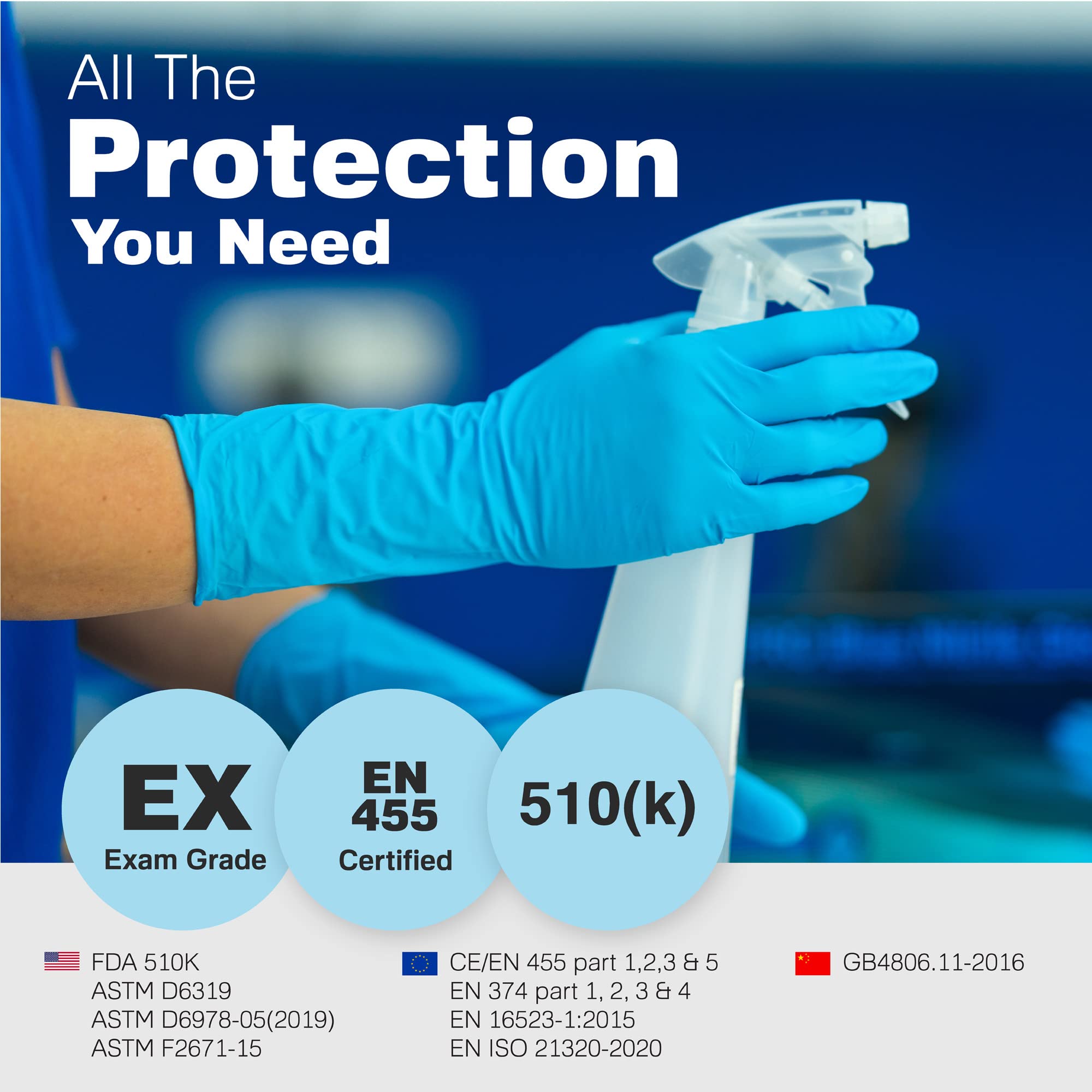 Nitrile Gloves Raxwell - Chemical Resistant Dishwashing Gloves - Textured Grip Waterproof Work Gloves - Heavy Duty Extended Cuff Protection - Large, Blue, 50 Count, 8.5 Mil