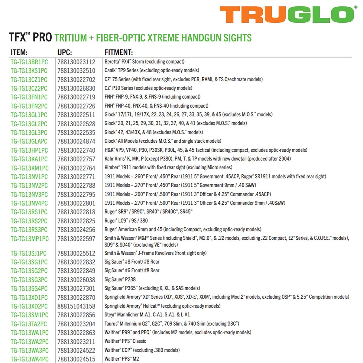 TRUGLO TFX Pro Sight Set Hangun - Fits Novak LoMount Cut .260/.500 , Black