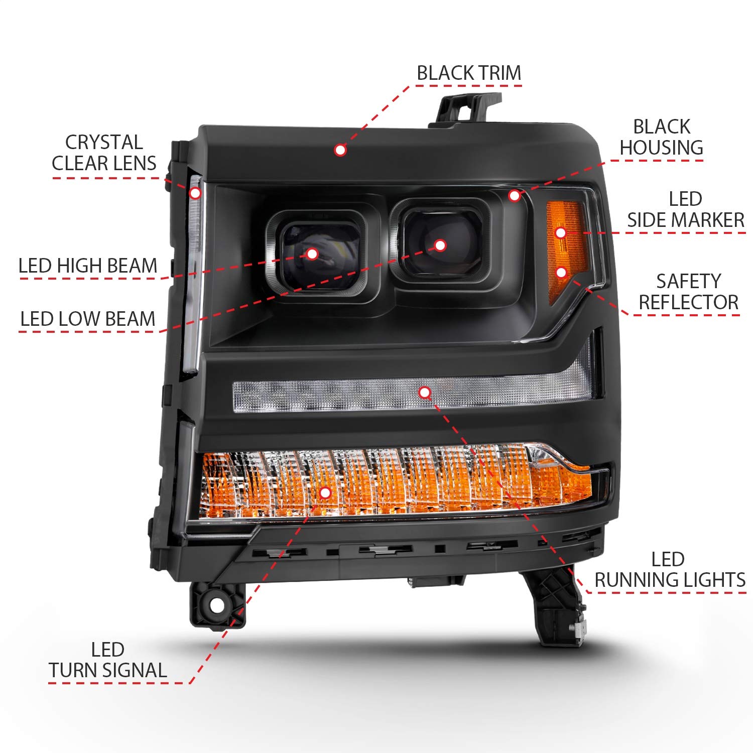LED Projector ANZO USA Headlights w/ Plank Style Black w/ Amber (111420)