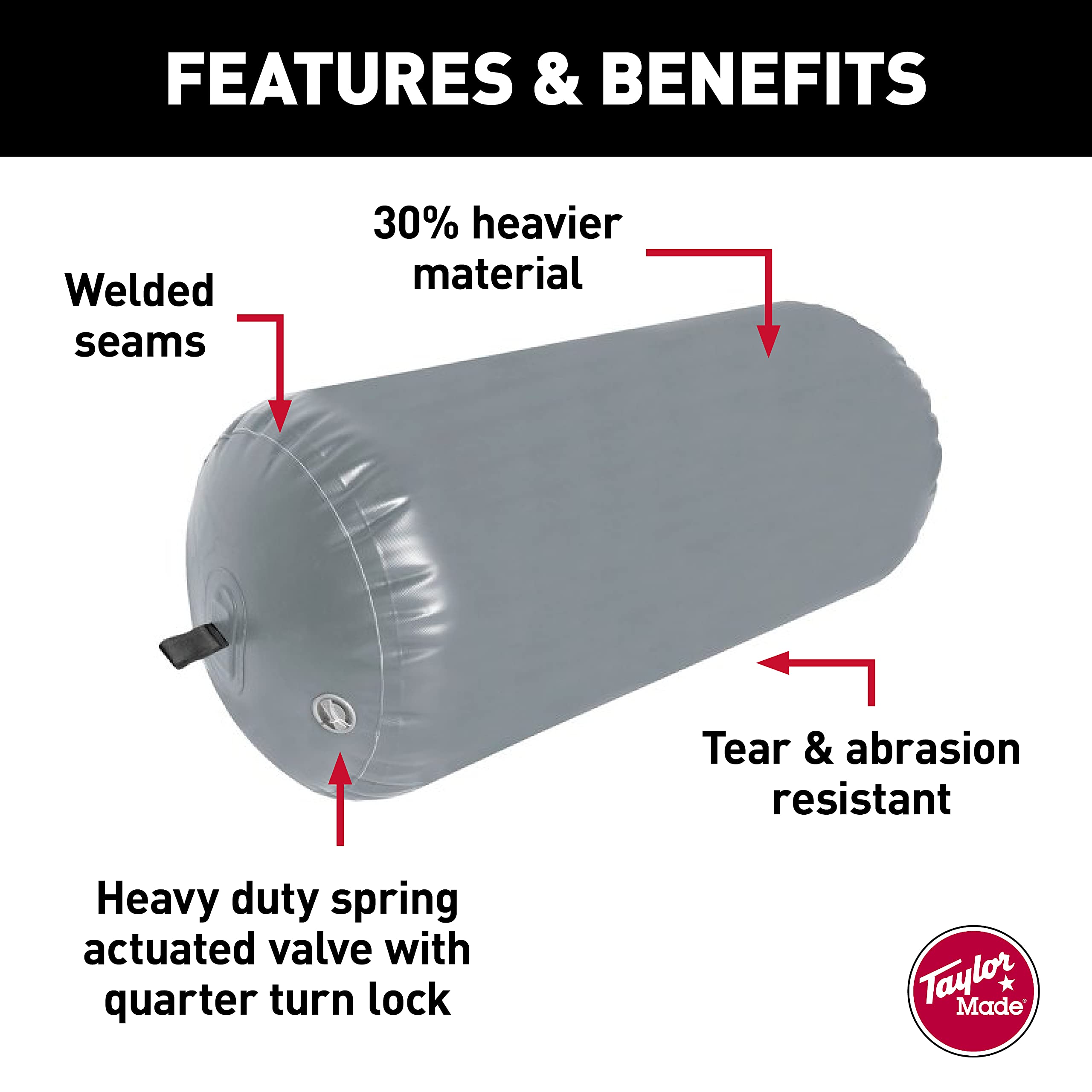 Inflatable Yacht Fenders Super Duty, Gray (18" D x 58" L)