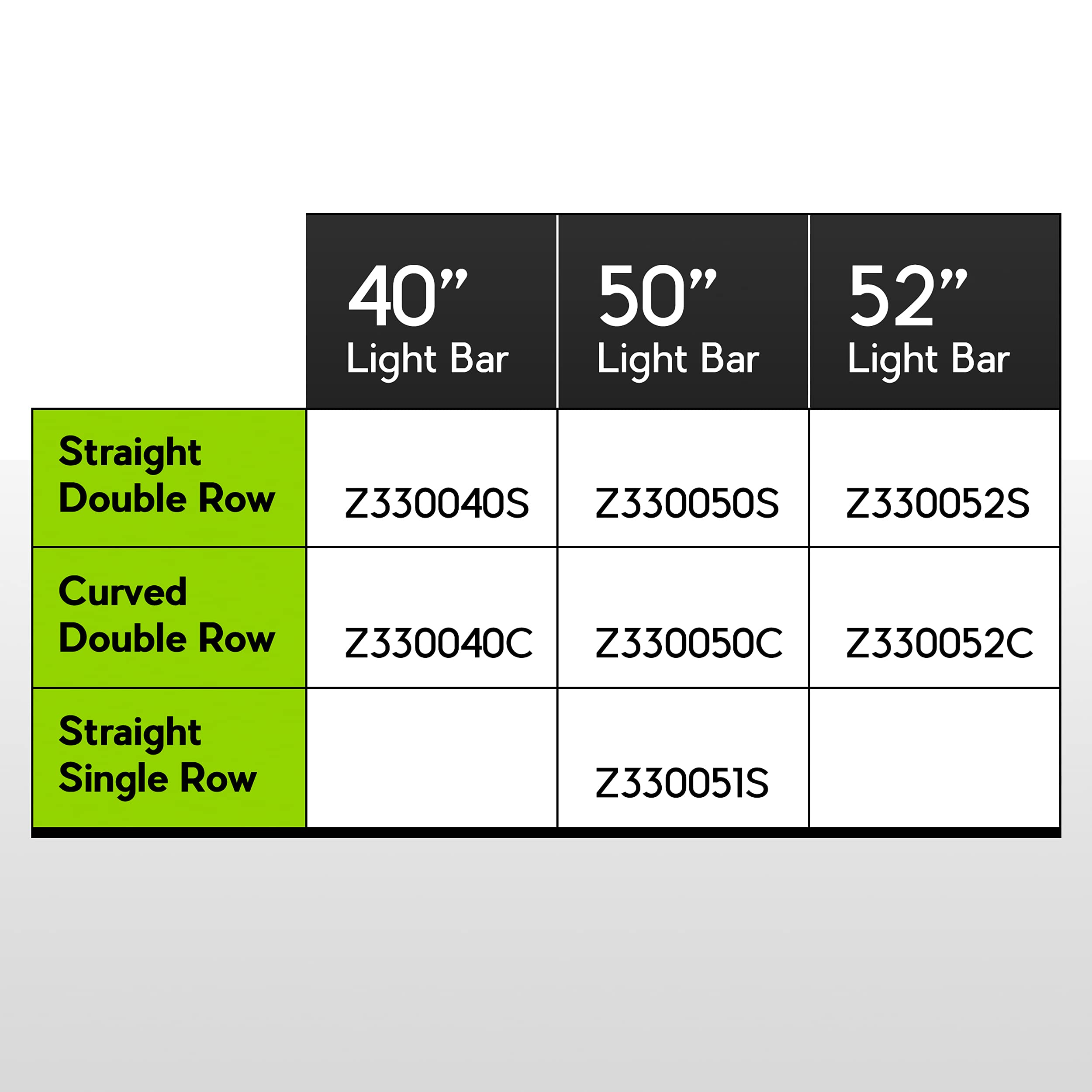 ZROADZ Black Aluminum Noise Cancelling Wind Diffuser for 50 Inch Curved Double Row LED Light Bar