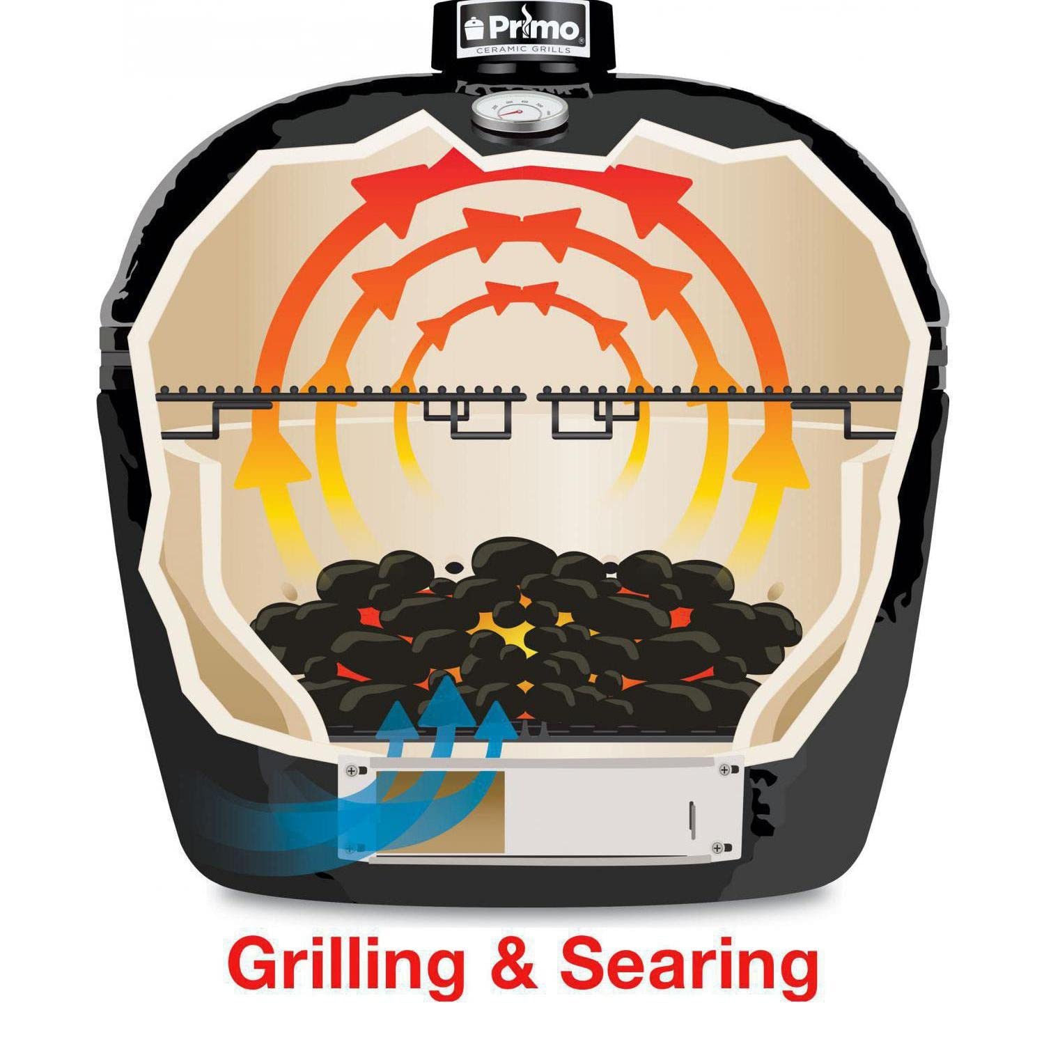 Primo 300 Large Oval Ceramic Kamado Grill with Stainless Steel Grates - PGCLGH (2021)