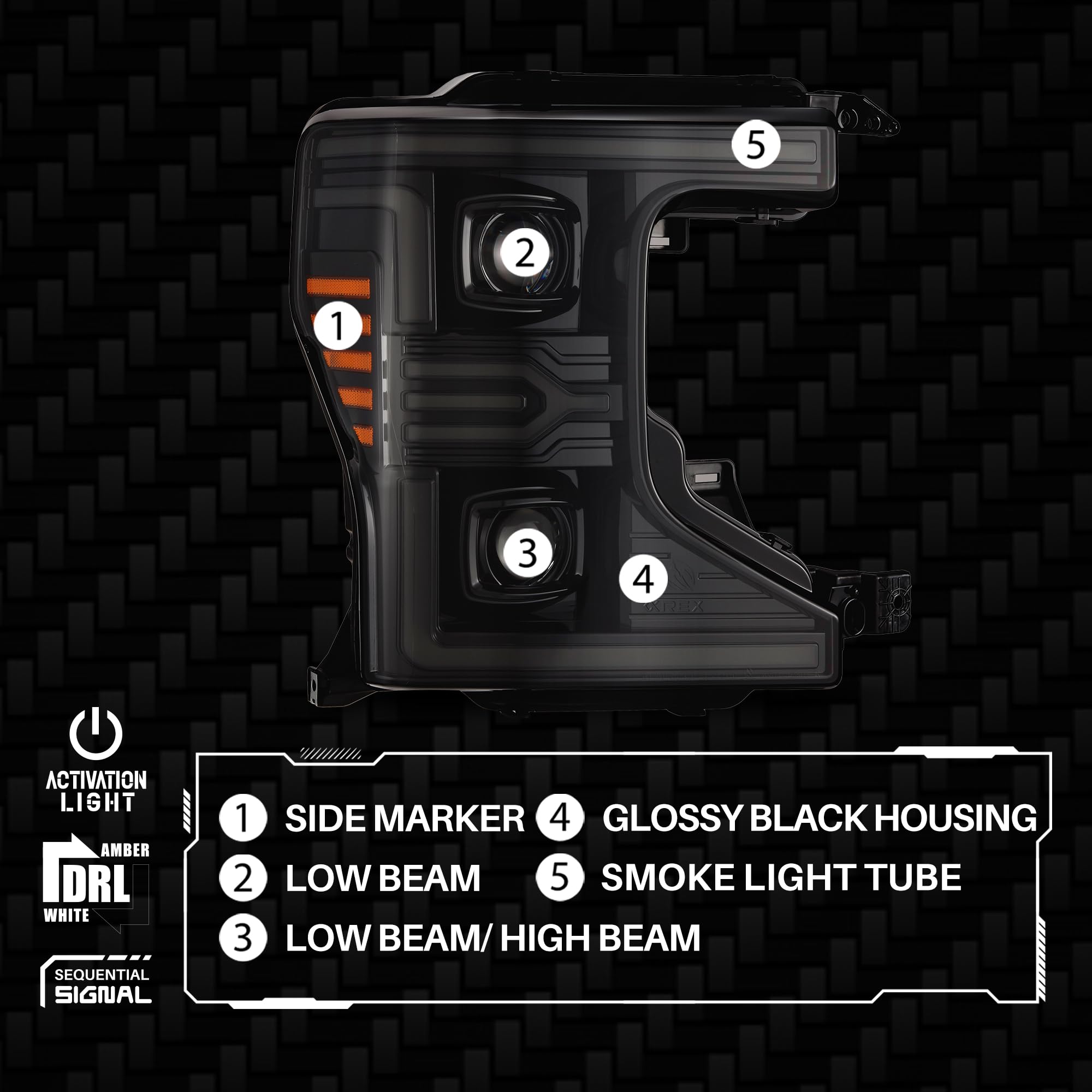 AlphaRex LUXX-Series Projector Headlights for 20-22 Super Duty LED Alpha-Black