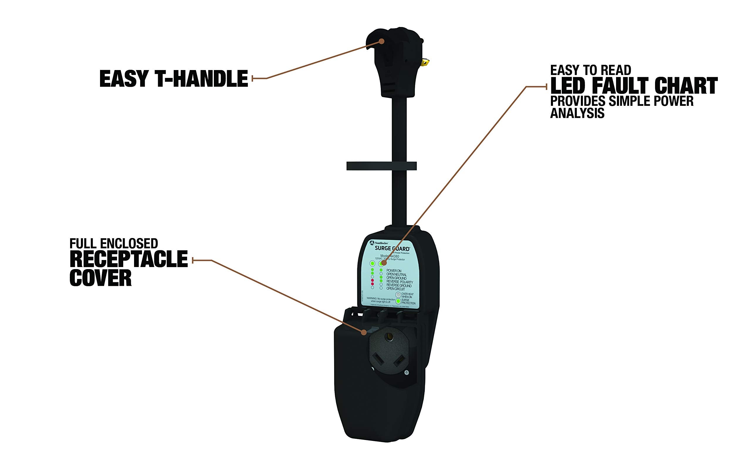 Portable Surge Guard 30A w/Cover