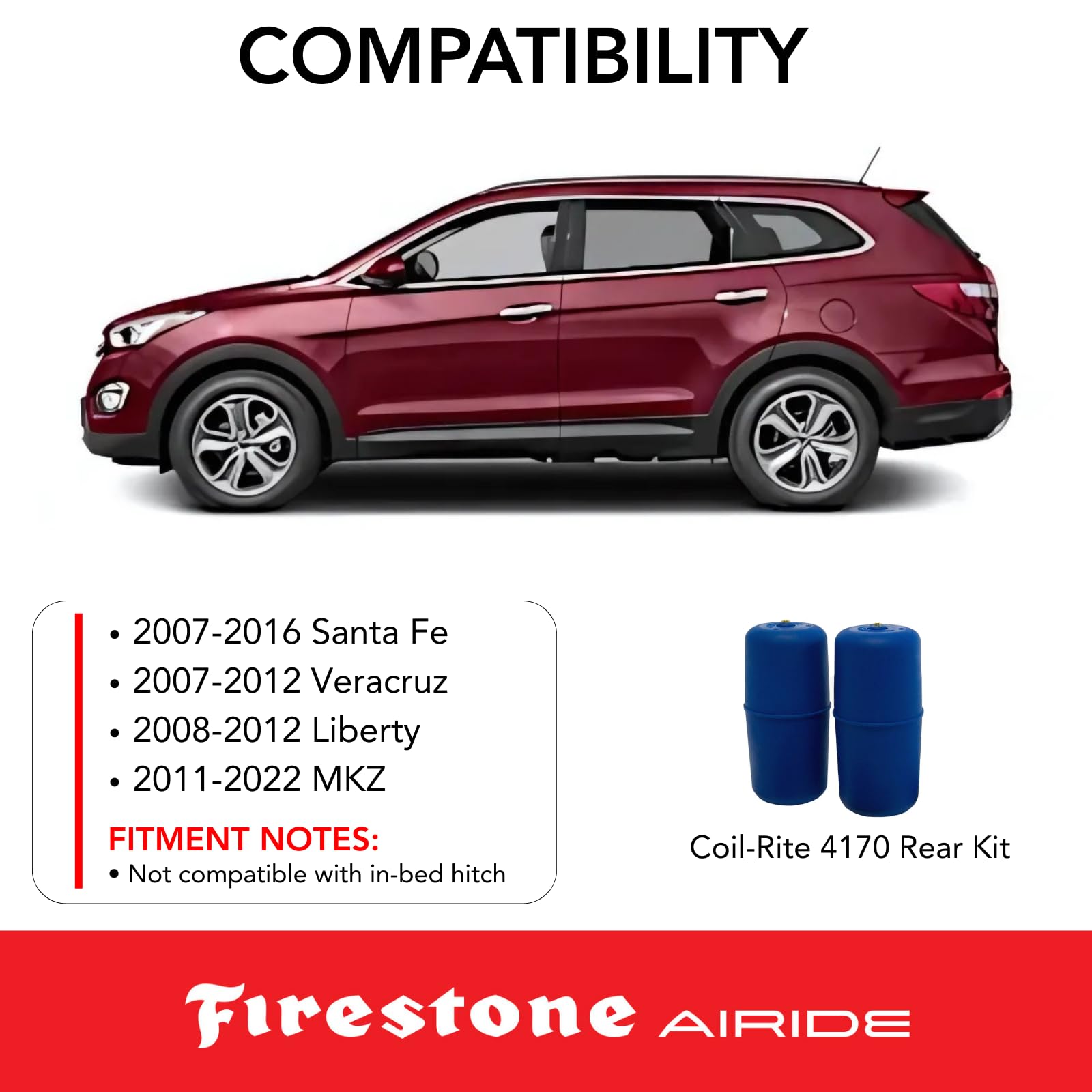Firestone 4170 Coil-Rite Rear Air Springs Kit fits 2007-2016 Santa Fe and 2008-2012 Liberty | 5-35 PSI | No Drill Installation | Made of Elastic Polyurethane | Load Capacity of 1,000 Pounds