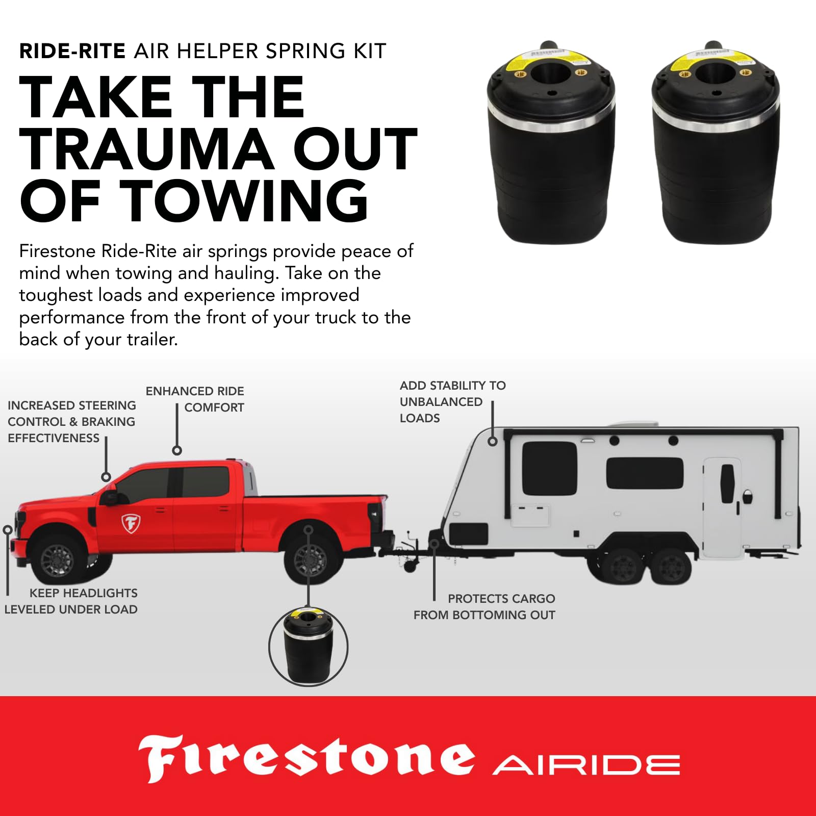 Firestone 2595 Ride-Rite Airide Rear Springs Kit fits 2010-2025 Ram 1500 | 5-100 PSI | No Drill Installation | Load Capacity of 3,000 Pounds | Enhances Brake Effectiveness