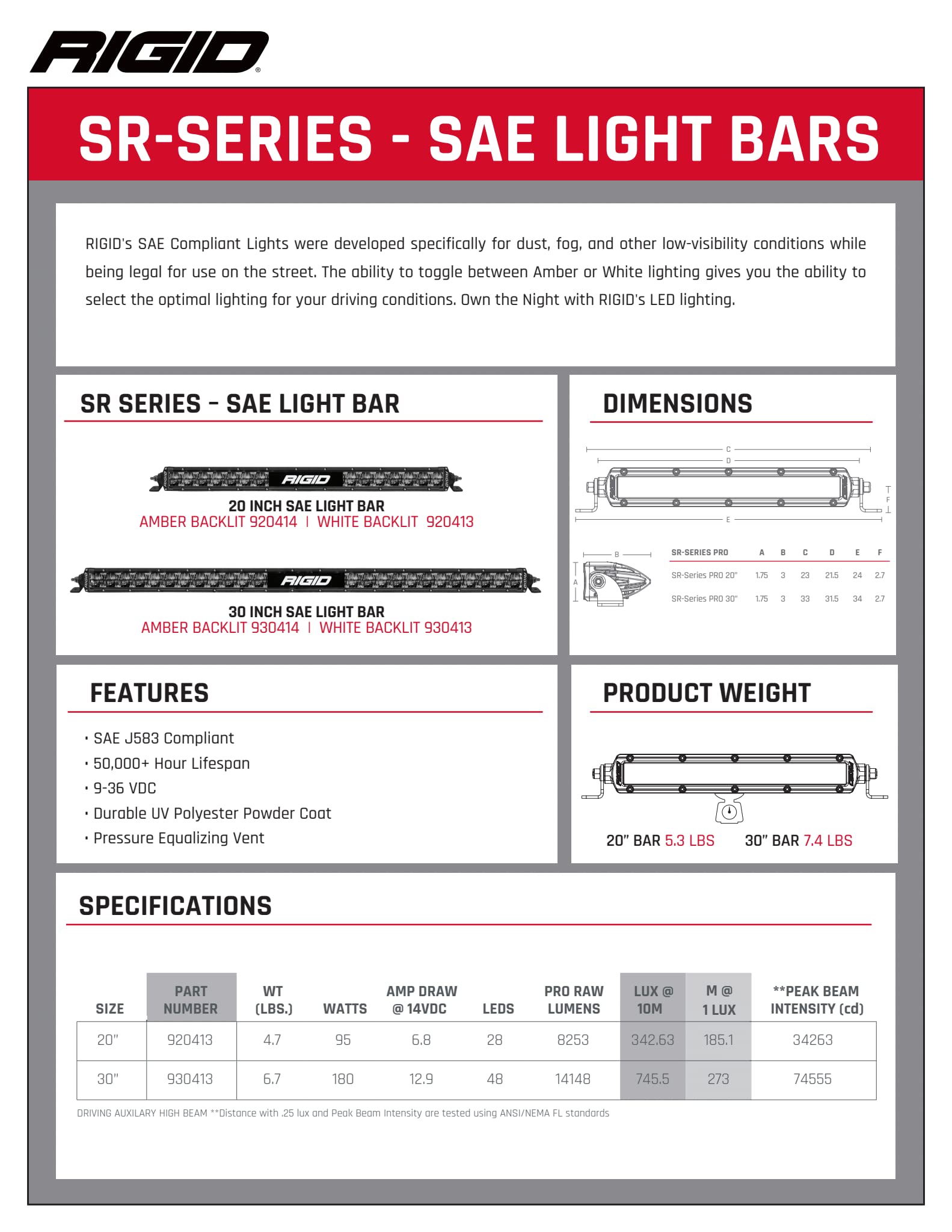 Rigid 20" SAE Driving Amber Back Light - SR-Series LED Light 920414
