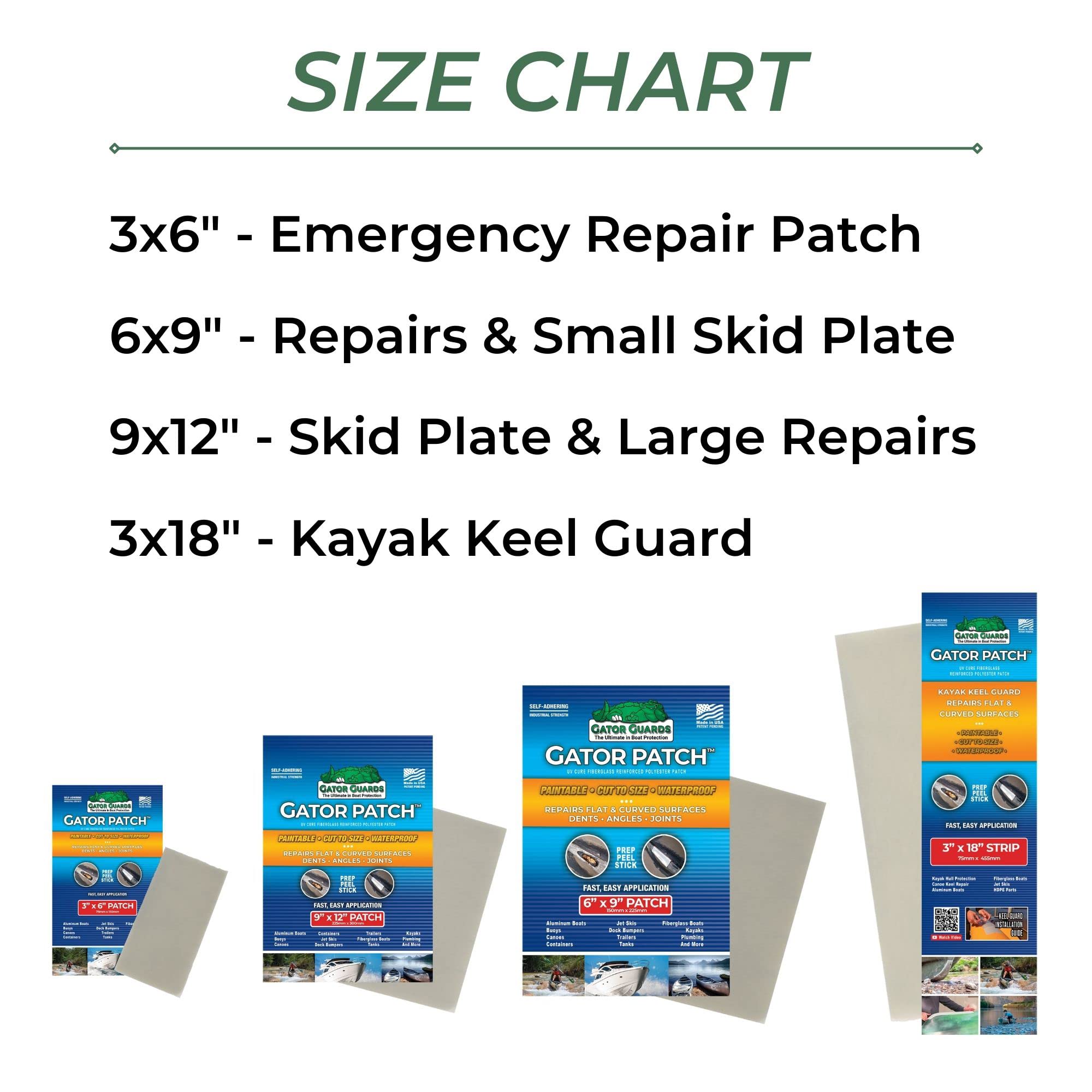 Fiberglass Gator Patch Reinforced Repair Patch - Repairs Holes, Dents & Cracks on Multiple Surfaces - DIY Prep, Peel & Stick - 3 Sizes - USA Made