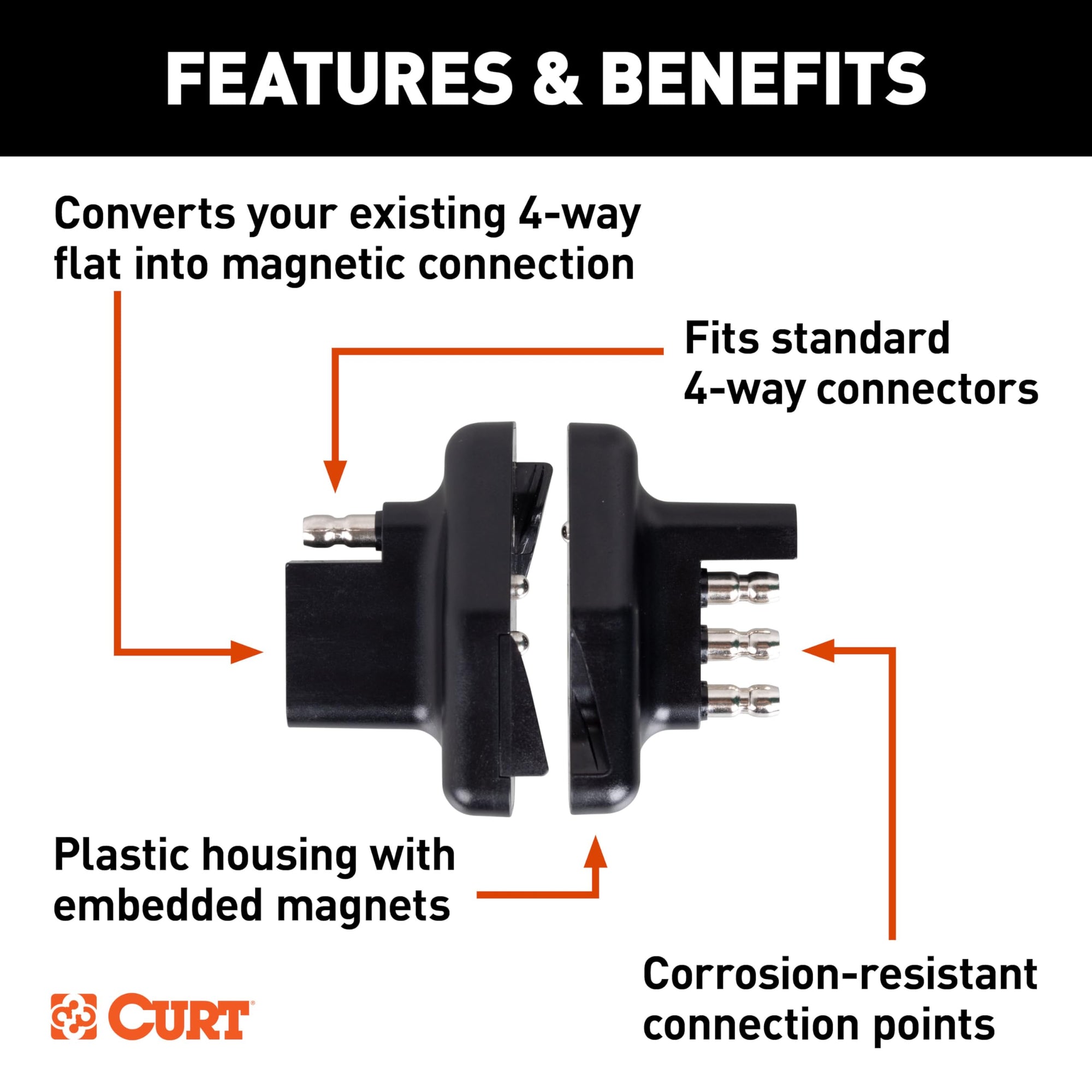 4-Way Flat CURT Magnetic Connector Adapter 58306