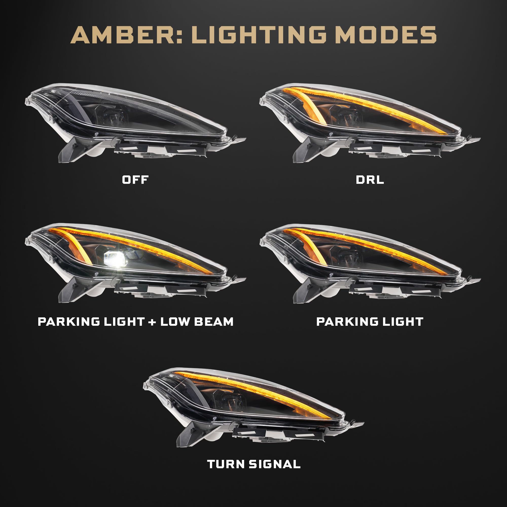 Morimoto Gen 2 XB LED Headlights for Chevrolet C7 Corvette (LF779)