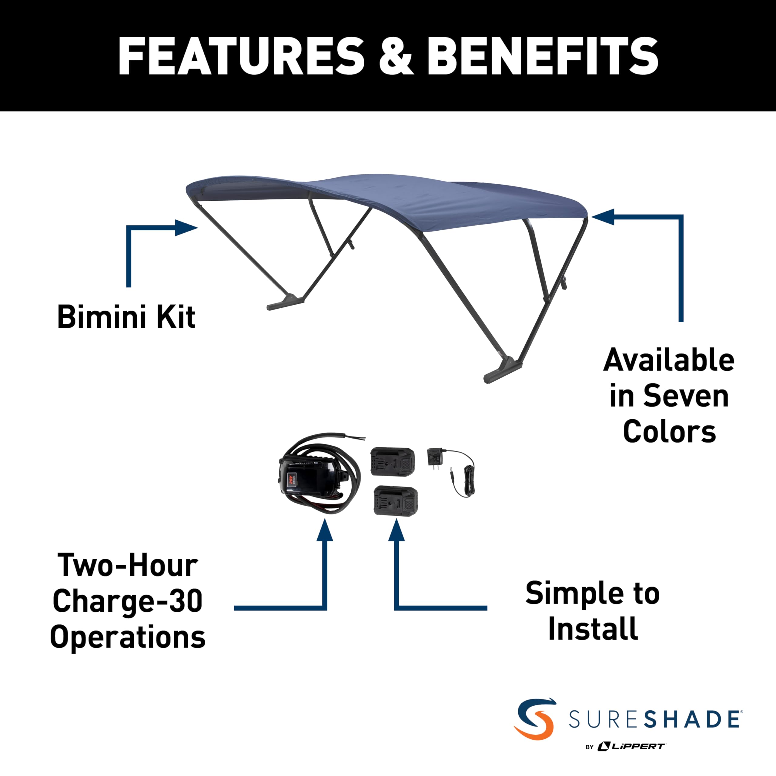 SureShade Electric Bimini Power Shade System for Pontoon Boats with Manual or No Biminis, 92-102" Wide, 20V Powered, Fade-Resistant Fabric, Black Anodized Frame, Navy - 2021133095