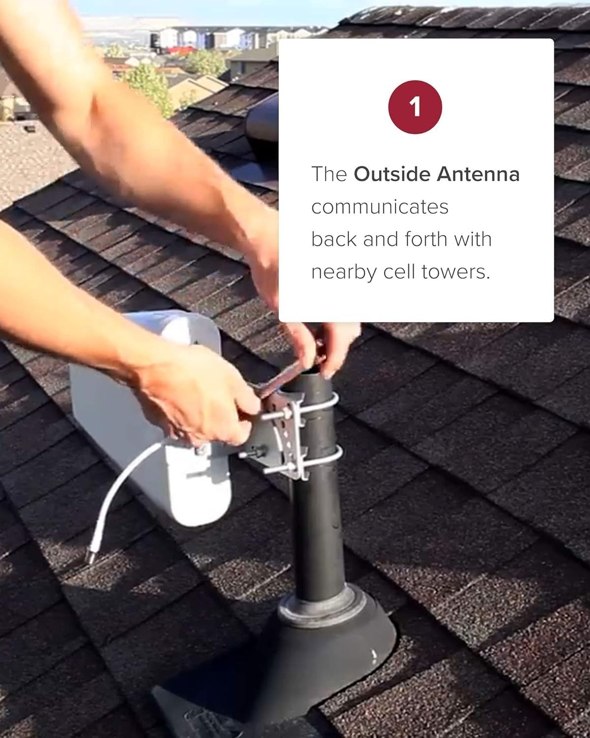 Cell Signal Booster Kit weBoost Home Studio (650166) | DIY Installation | All Canadian Carriers - Rogers, Bell, Telus & More | ISED Approved