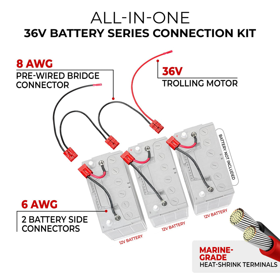 36V Connect-Ease Trolling Motor Quick Connect/Disconnect Kit RCE36VBK | Plug and Play Boat Wiring Kit for Three 12V Batteries in Series | 8 AWG Marine Grade Wire | Lithium Compatible