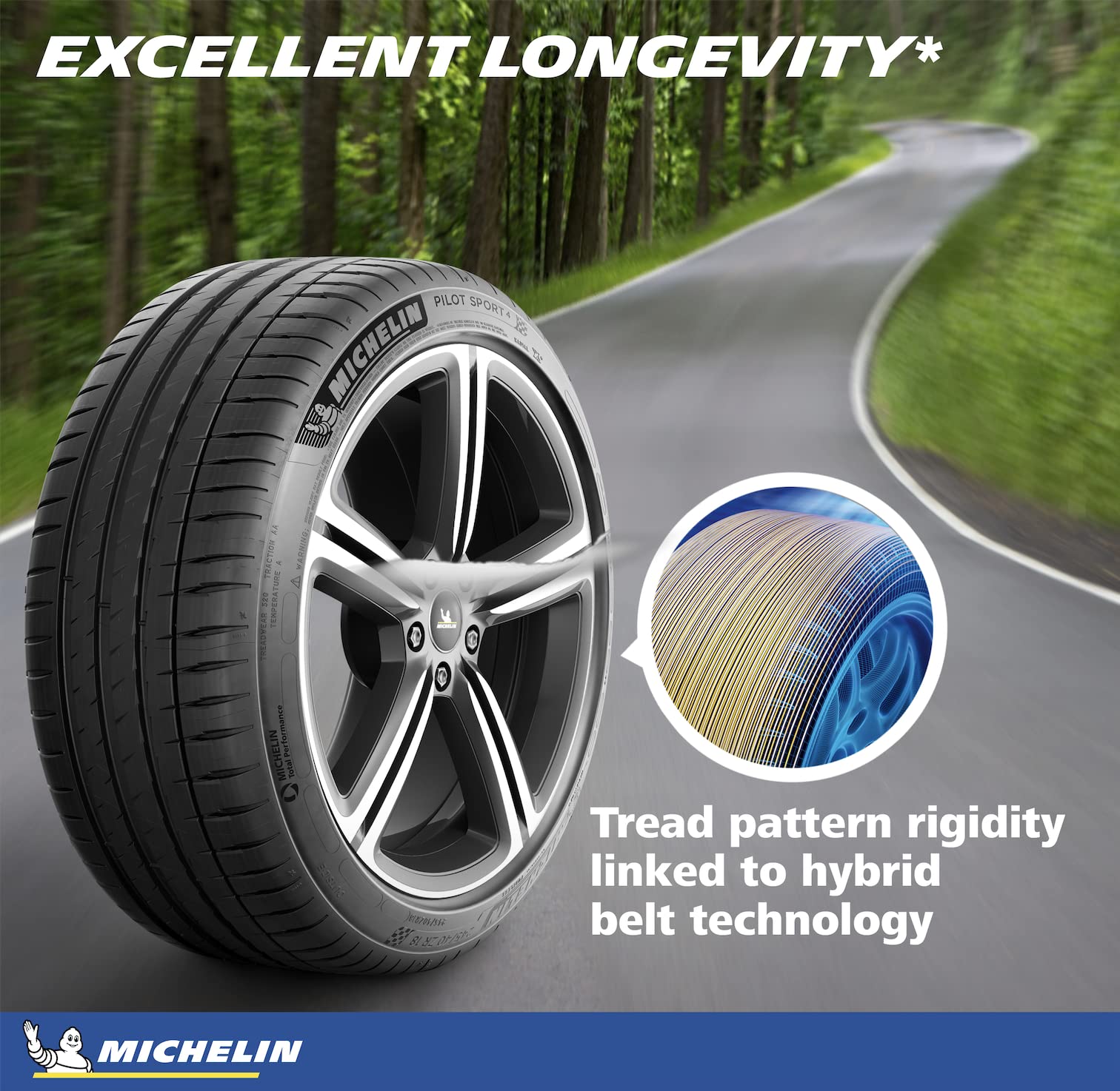 Pilot Sport 4 ZP Michelin 285/35ZR20 104Y XL