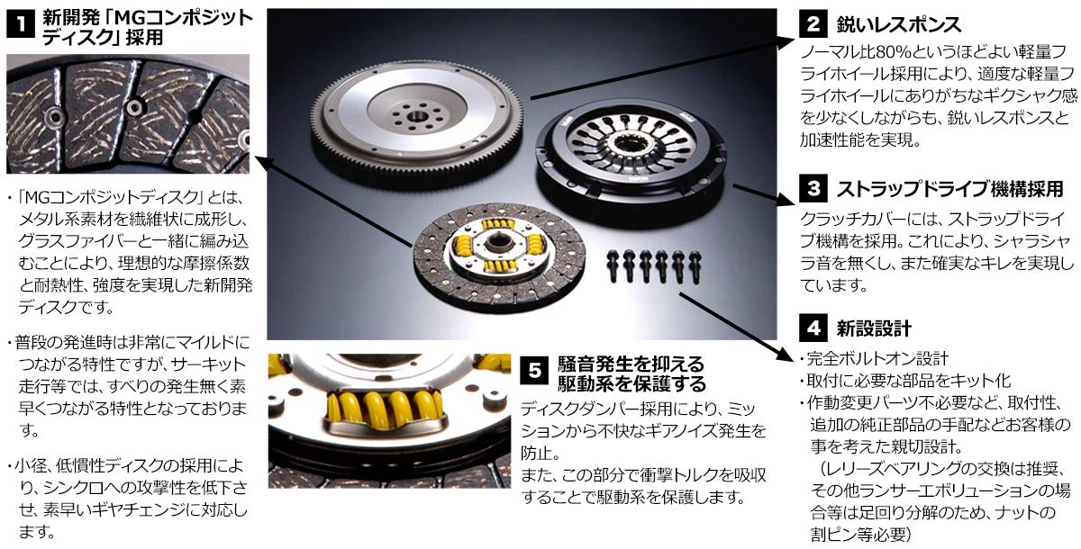 Single HKS Plate Clutch Kit (26010-AM002)