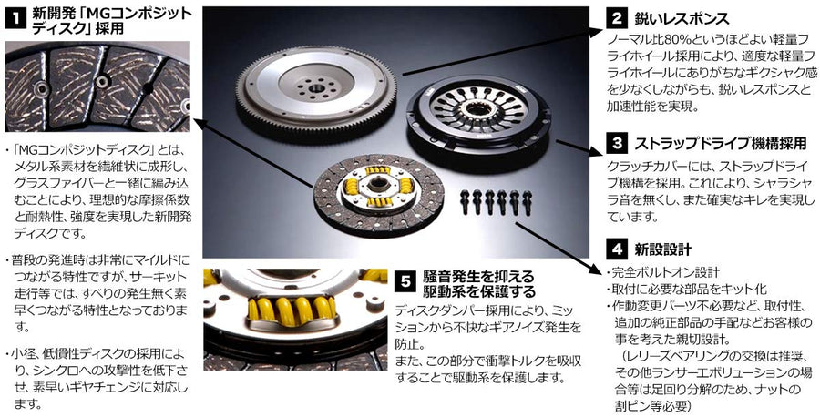 Single HKS Plate Clutch Kit (26010-AM002)