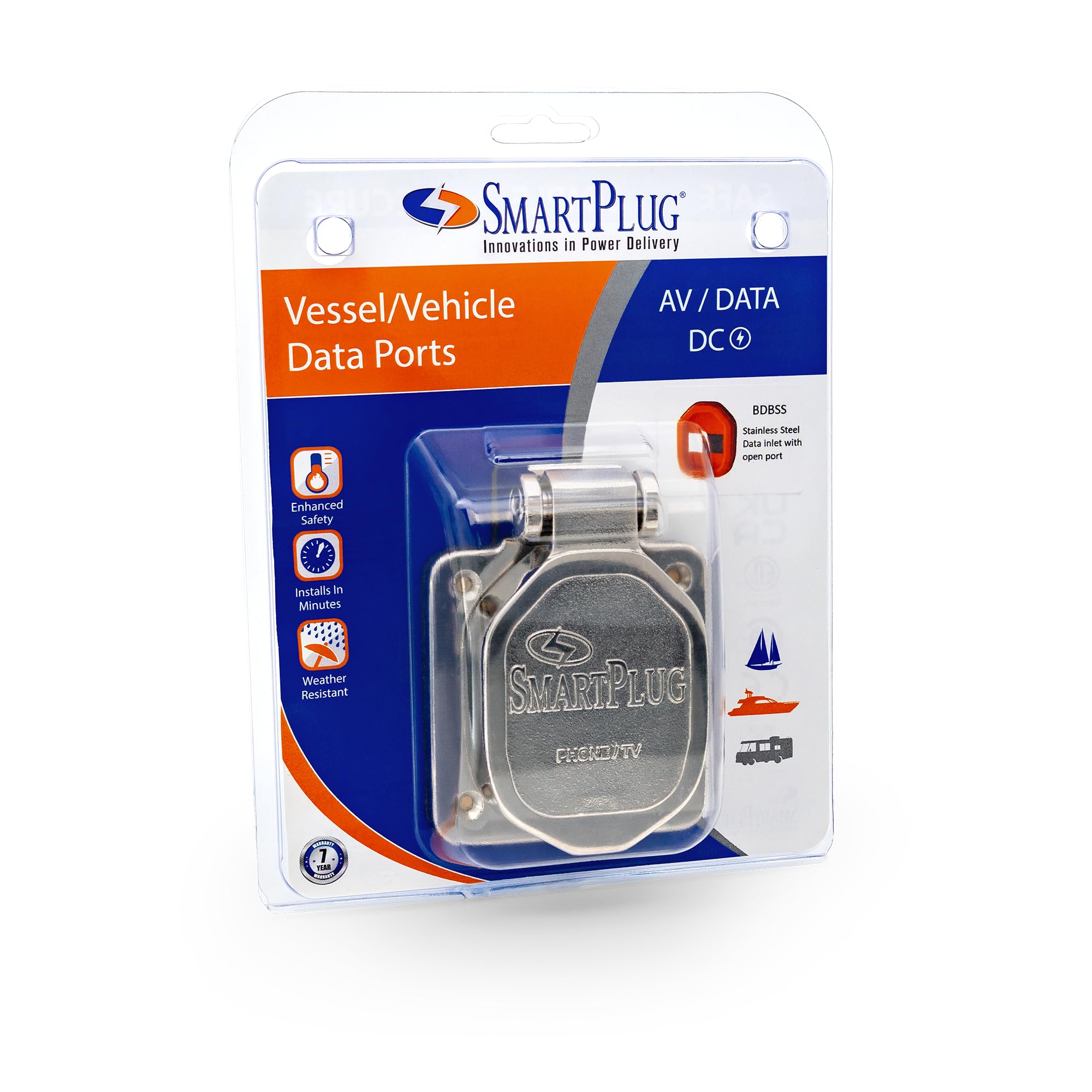 Data Port Case/Inlet Only SmartPlug - 316 SS Cover w/One Blank Plug & One Open Port