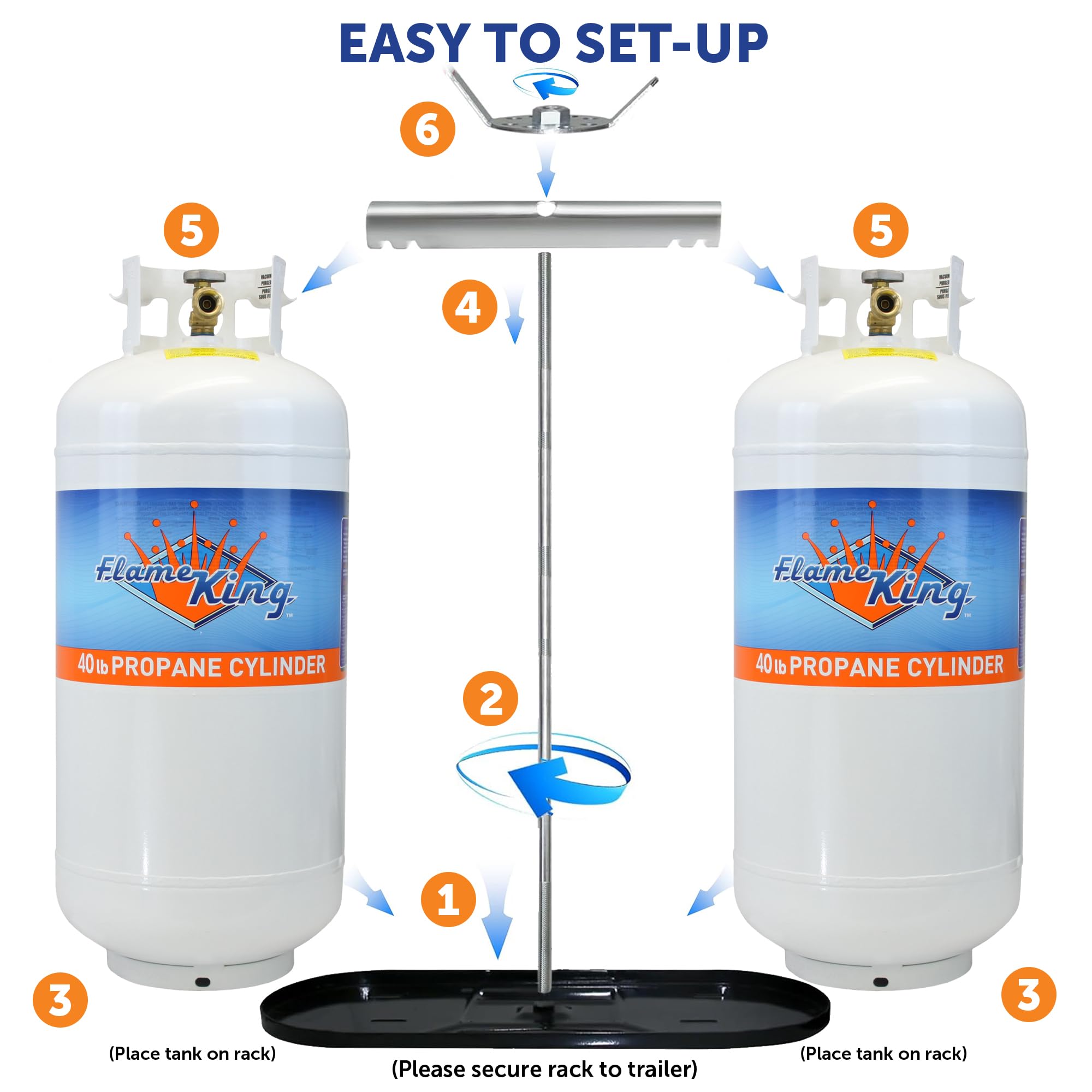 Dual Flame King RV Propane Tank Cylinder Rack for Trailers for 40lb Tanks - KT40MNT (Tanks Sold Separately)