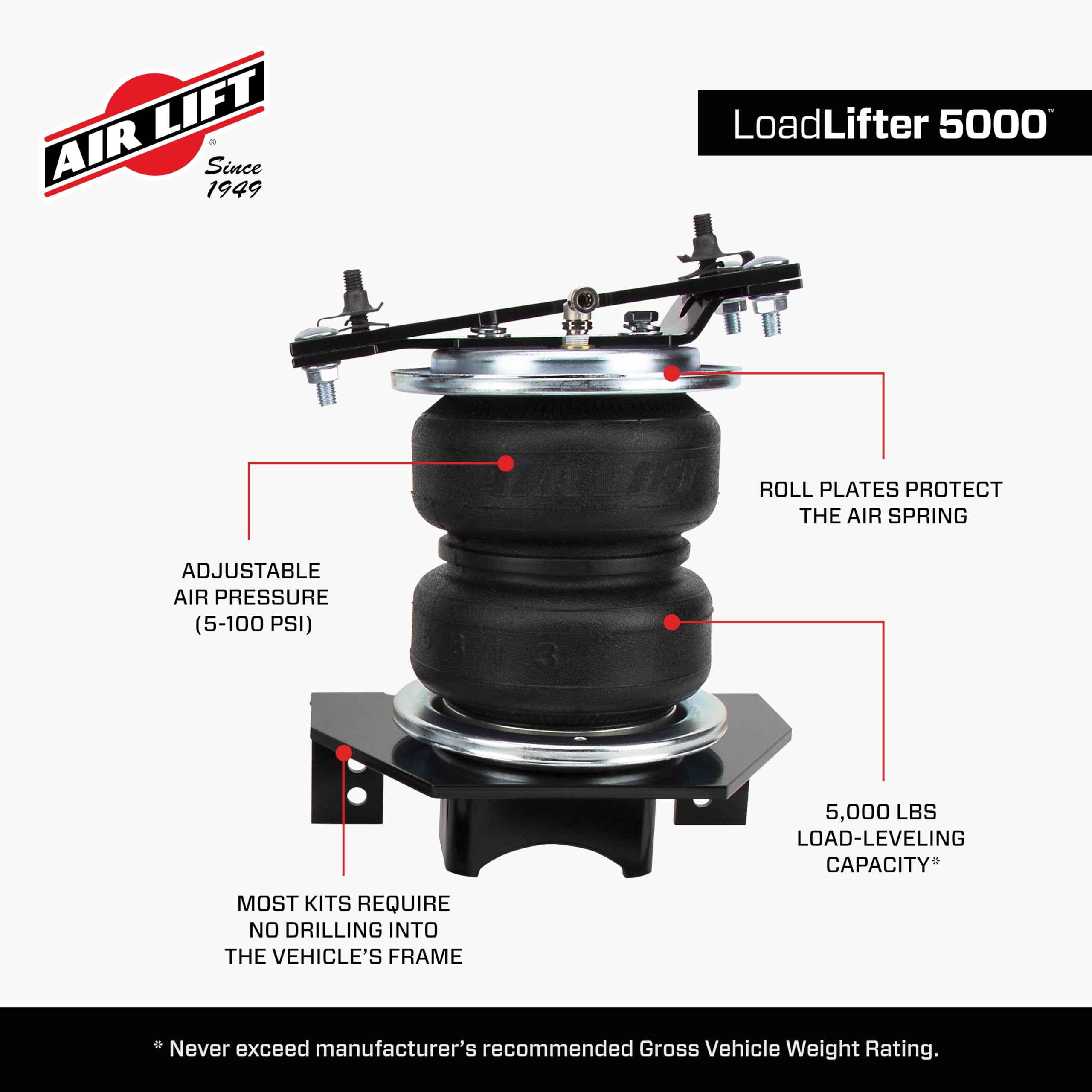 Air Lift LoadLifter 5000 Kit – Fits 2021-2025 F-150 Non-PowerBoost RWD/4WD Air Spring 57355