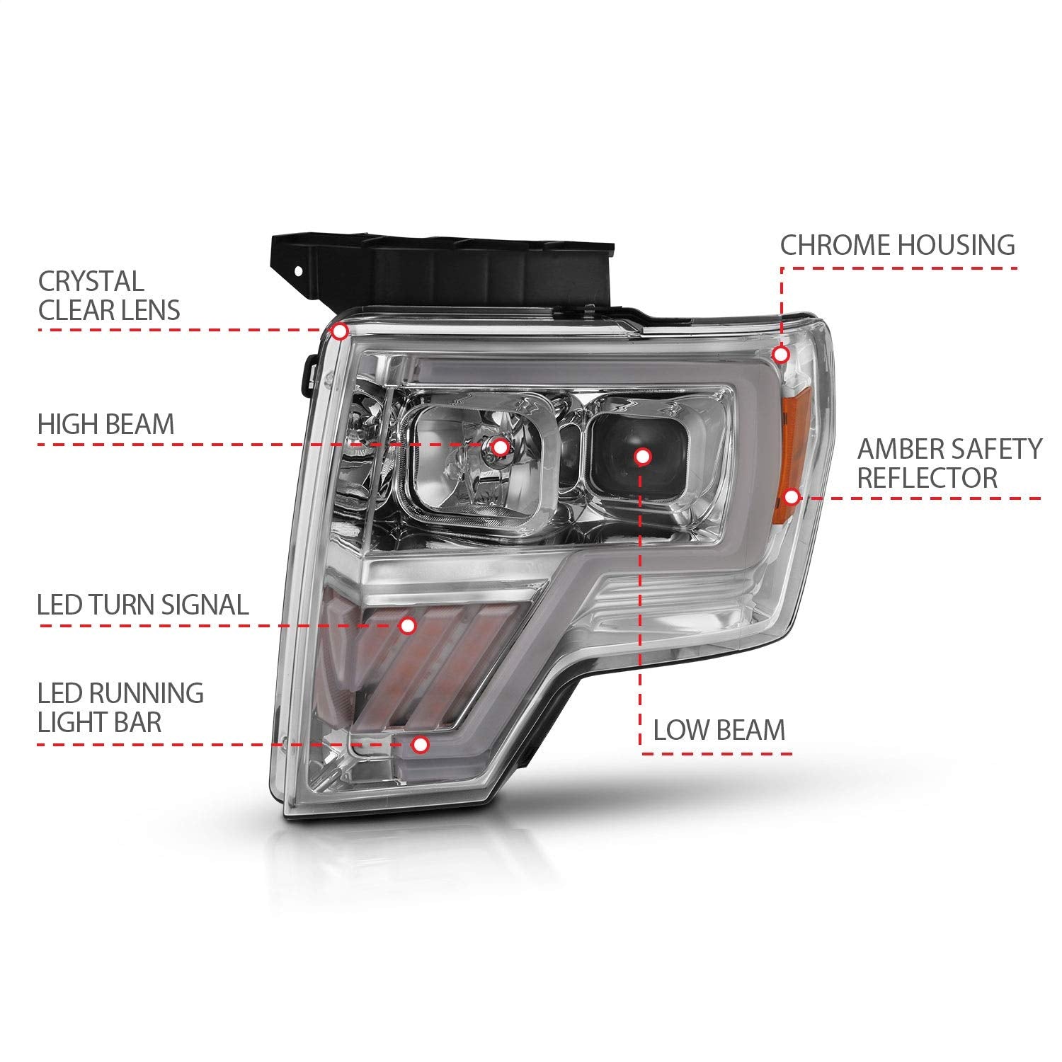 FORD F150 PROJECTOR PLANK STYLE HEADLIGHTS CHROME W/LED SIGNAL 09-14 (FOR HALOGEN MODEL)