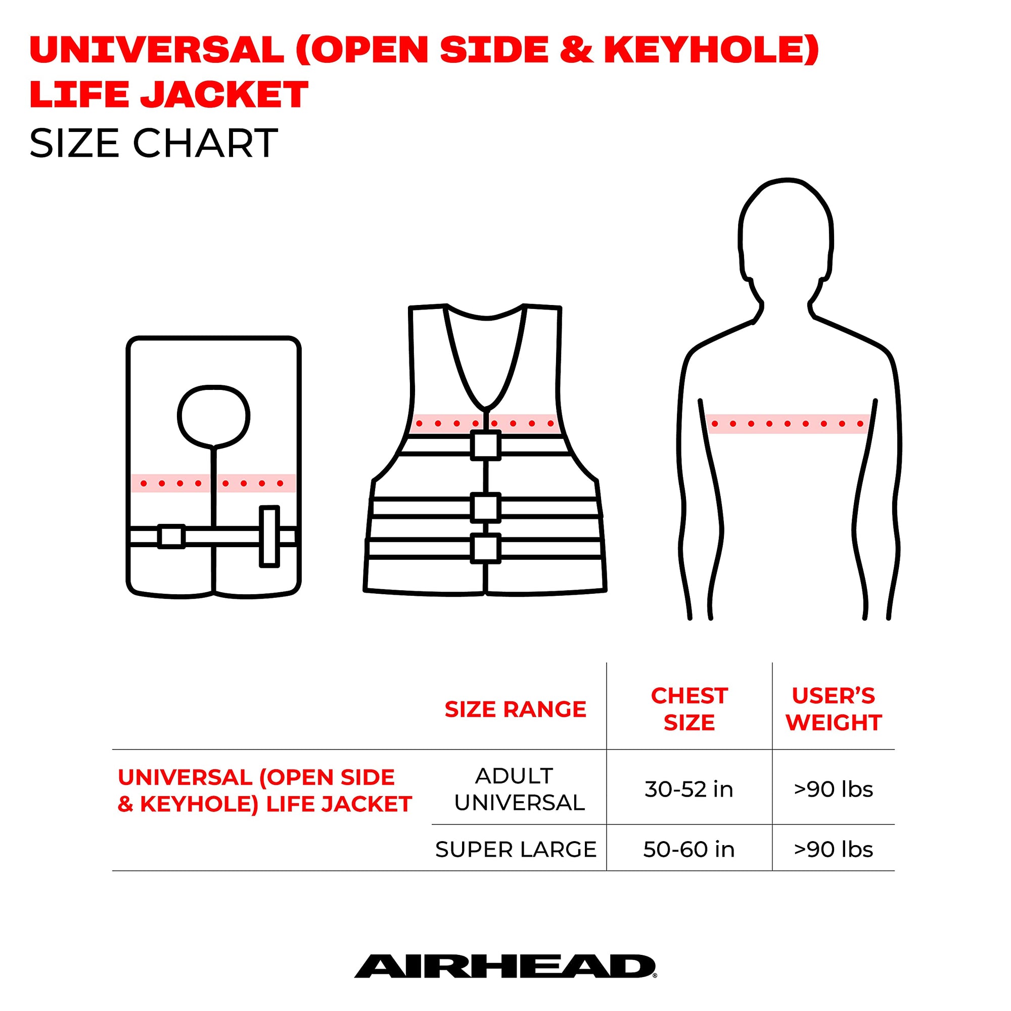 AIRHEAD Life Jacket General All Purpose, US Coast Guard Approved Type III unisex adult Life Vest Perfect for Boating and Personal Watercraft Use - 4 Pack, Red