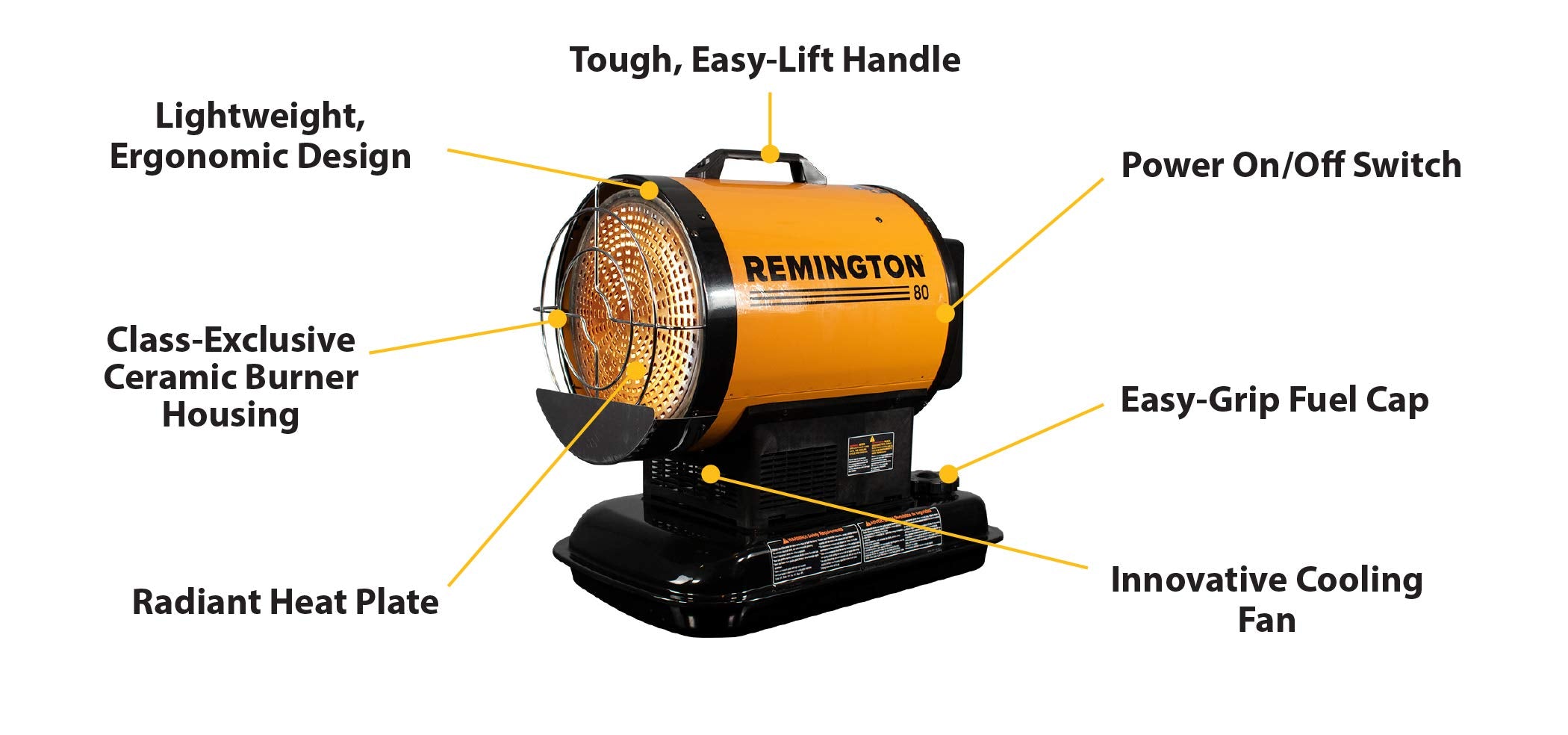80,000 BTU Remington LP Propane Radiant Heater | For Construction Sites and Garages up to 2,000 square feet (REM-80-OFR-O)