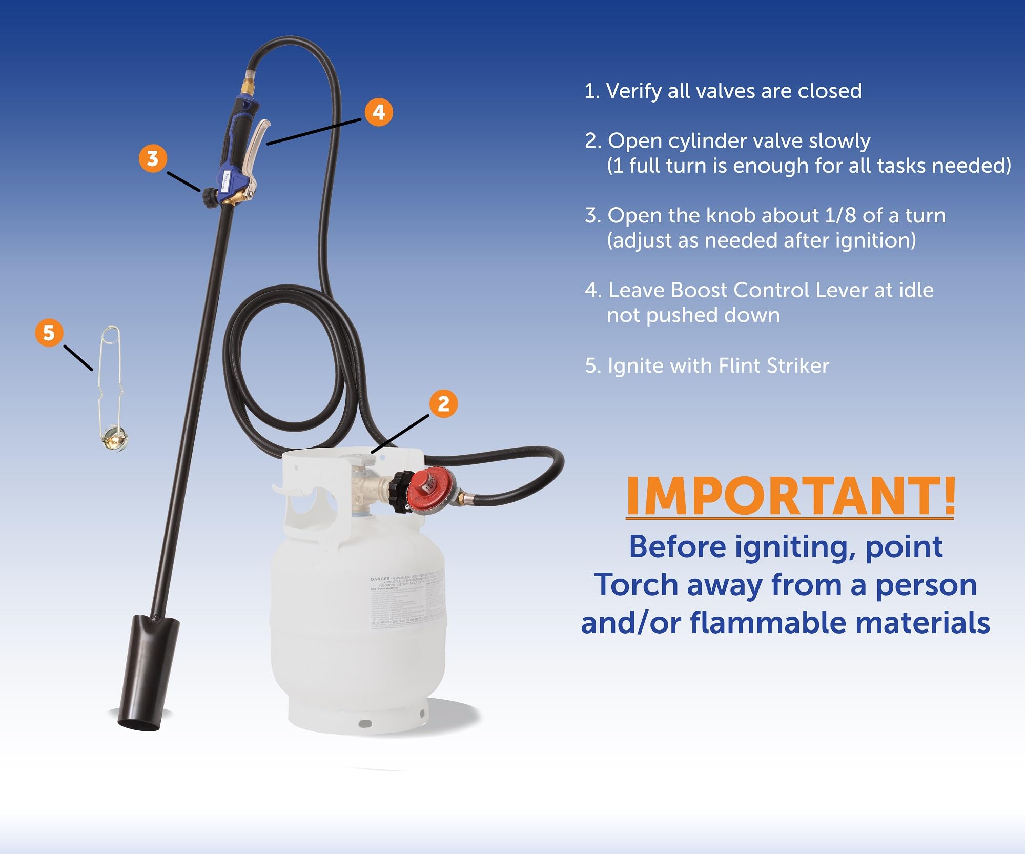 100,000 BTU Flame King Propane Torch Kit Heavy Duty Weed Burner, 10-FT Hose Regulator Assembly, 40 inches Long