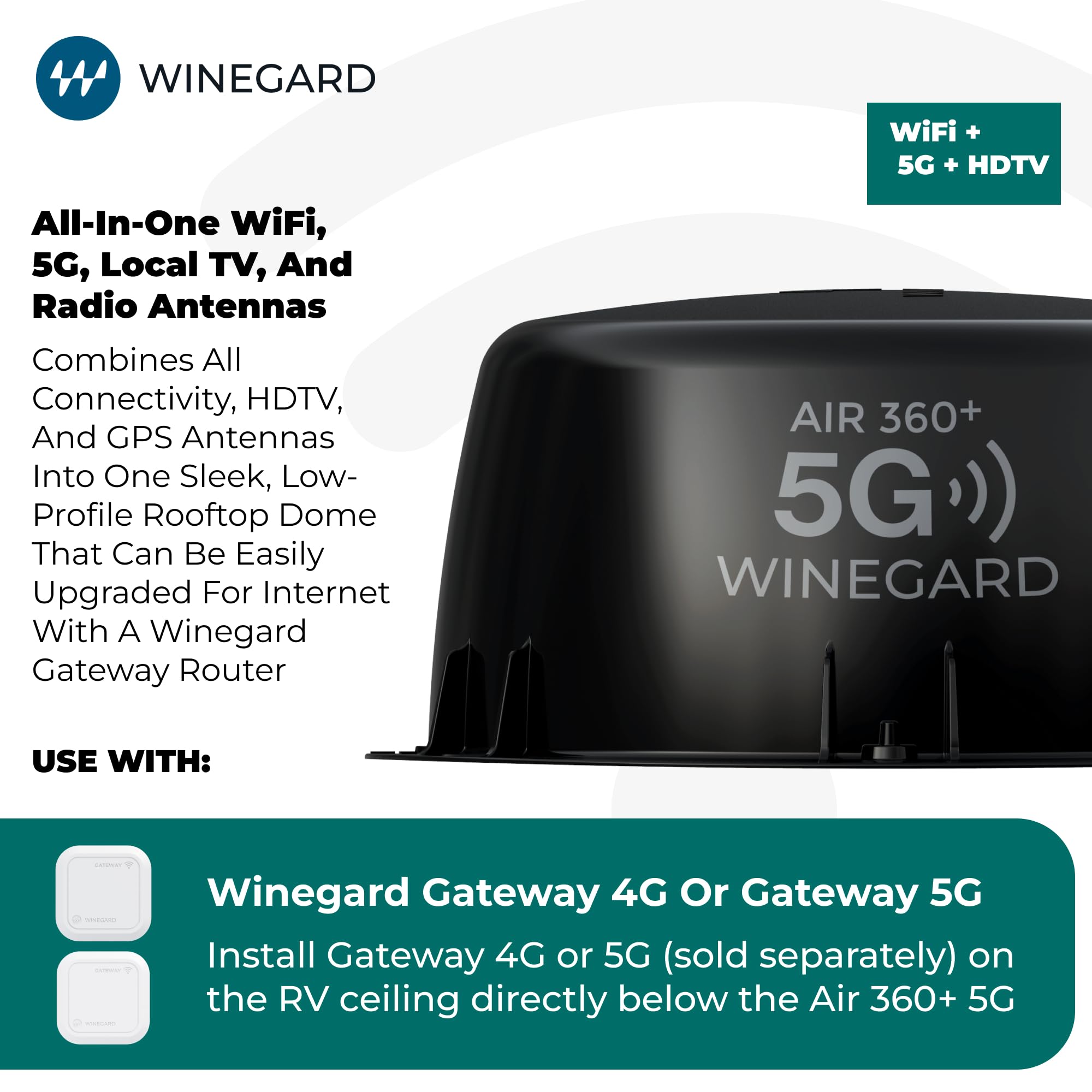 Winegard Air 360+ 5G AR2-5G1