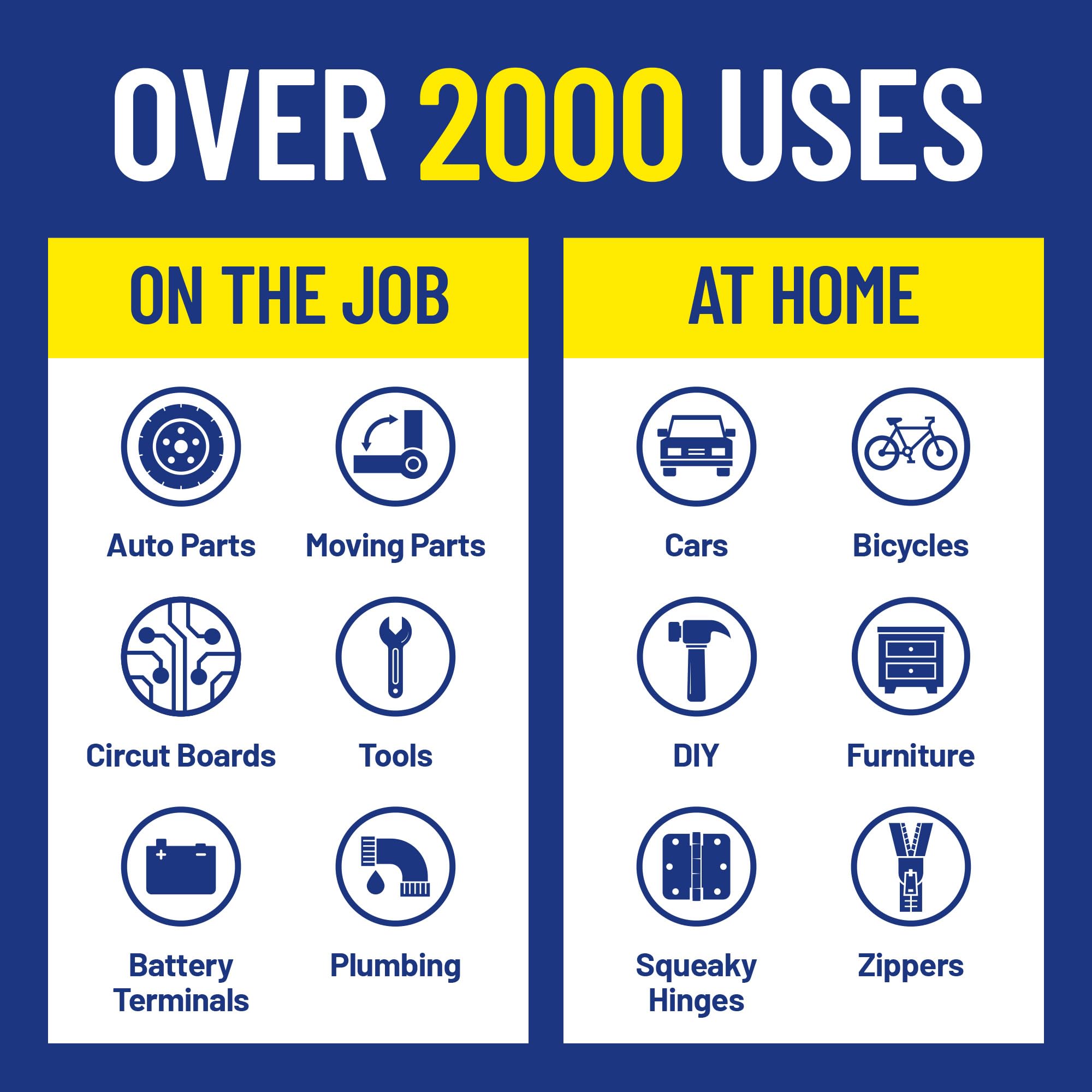 WD-40 Multi-Use Product Sprays 2 Ways with Smart Straw, 8 OZ